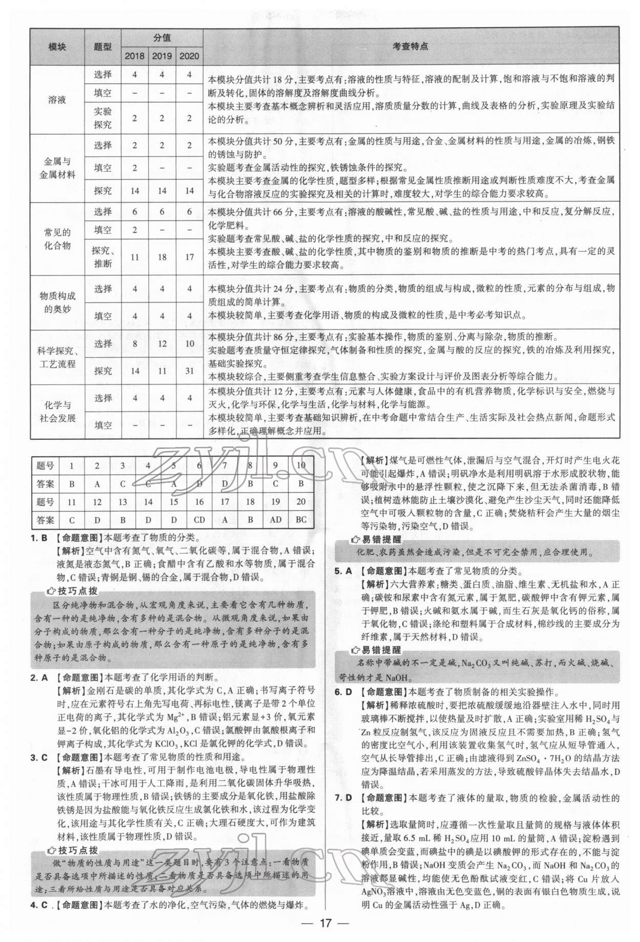 2022年學霸中考試卷匯編38套化學 參考答案第17頁