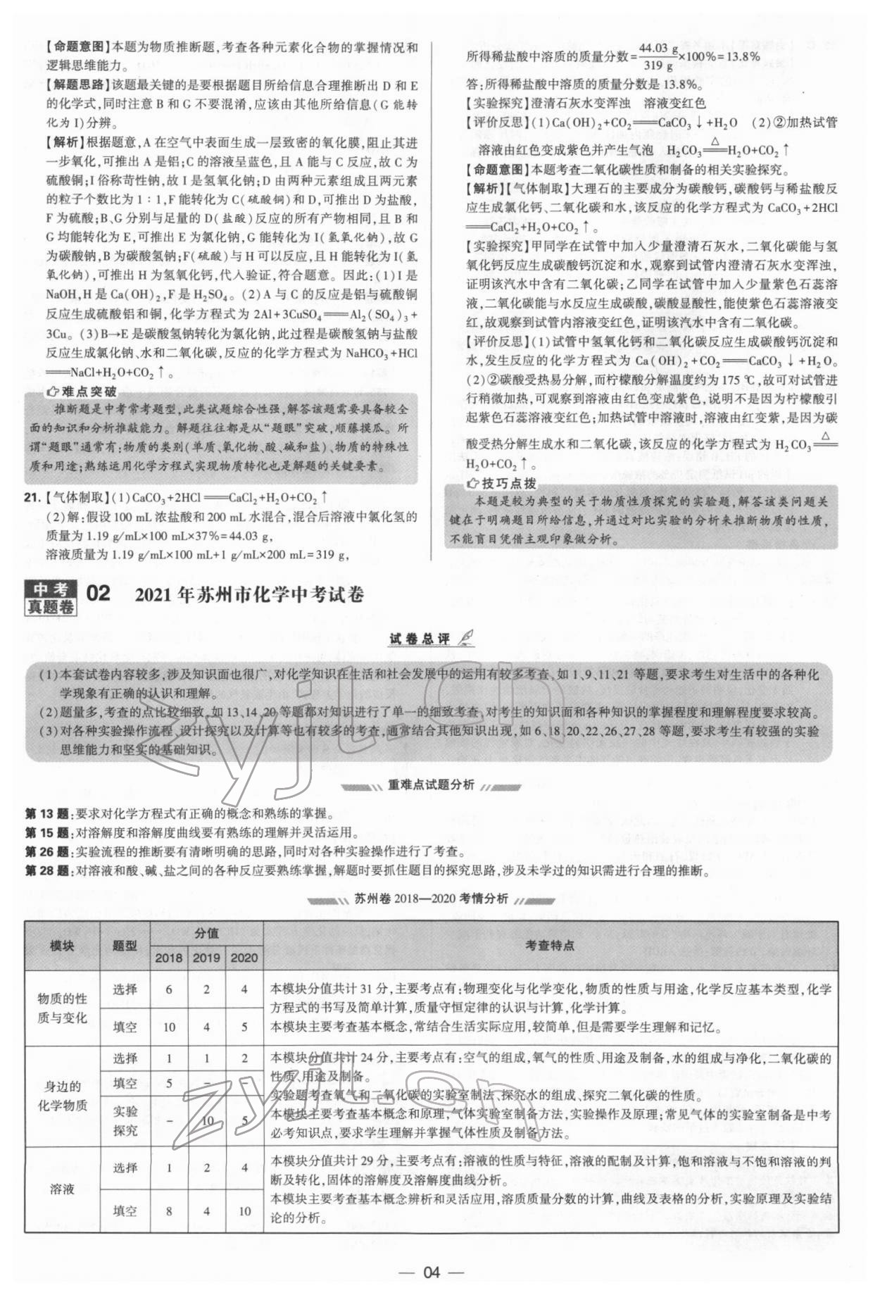 2022年學(xué)霸中考試卷匯編38套化學(xué) 參考答案第4頁