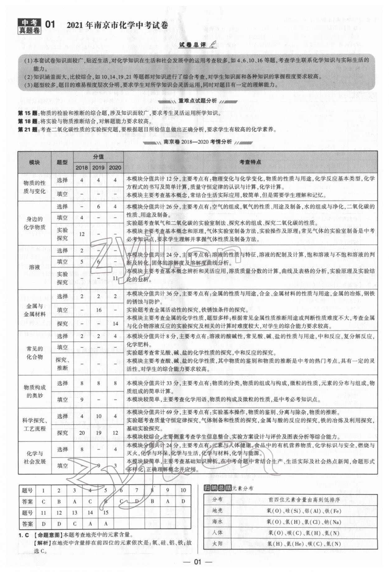 2022年學(xué)霸中考試卷匯編38套化學(xué) 參考答案第1頁