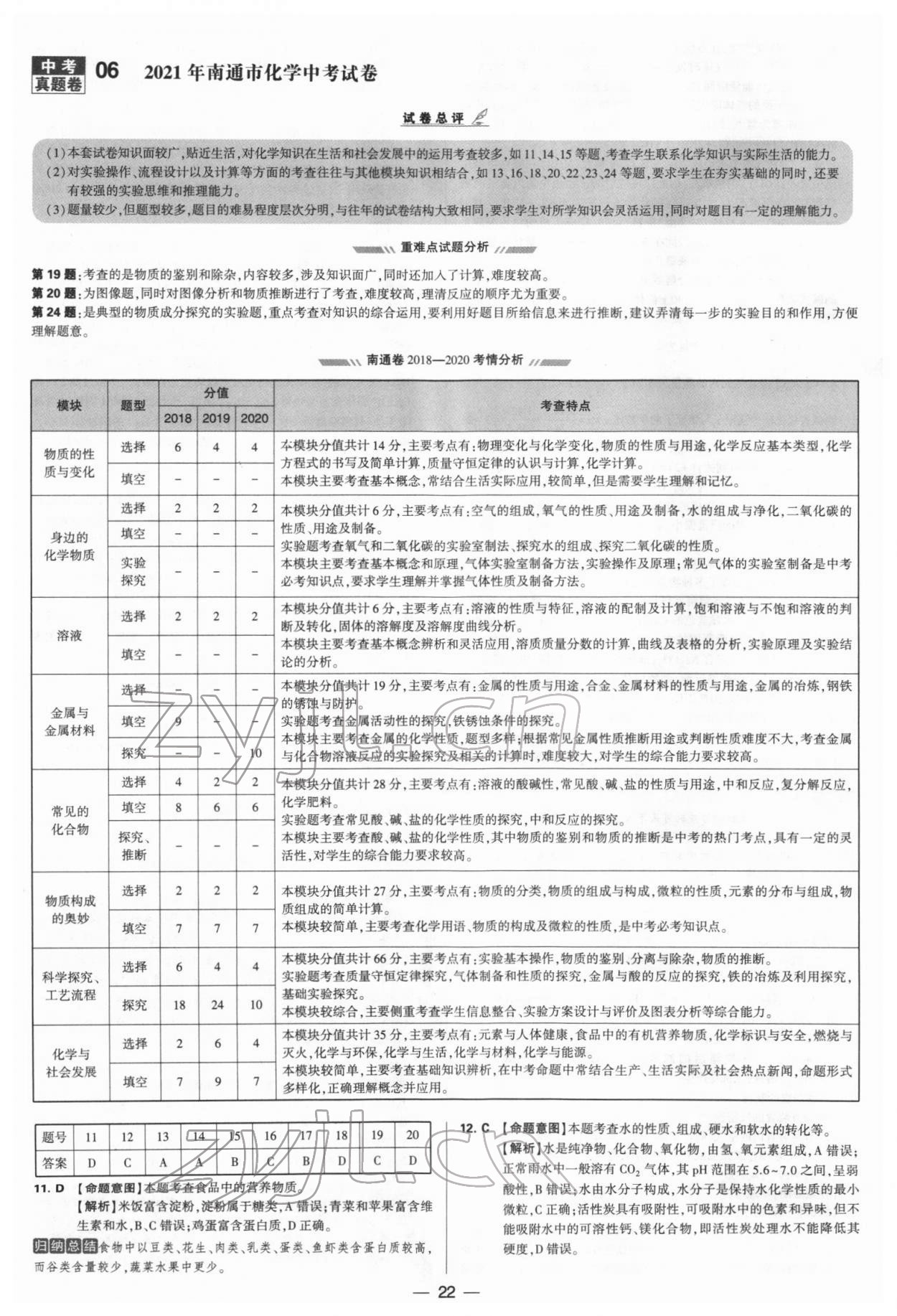 2022年學(xué)霸中考試卷匯編38套化學(xué) 參考答案第22頁