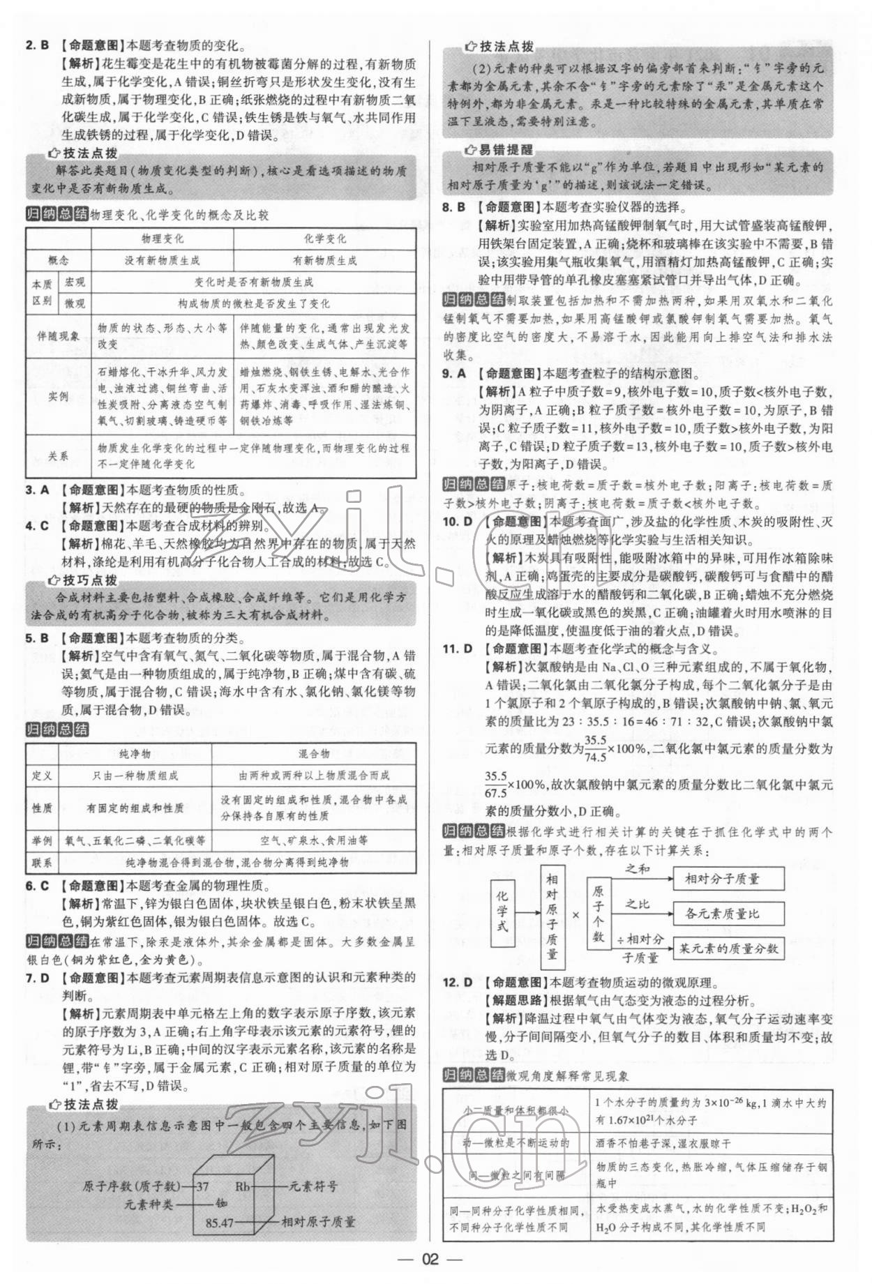 2022年學(xué)霸中考試卷匯編38套化學(xué) 參考答案第2頁(yè)