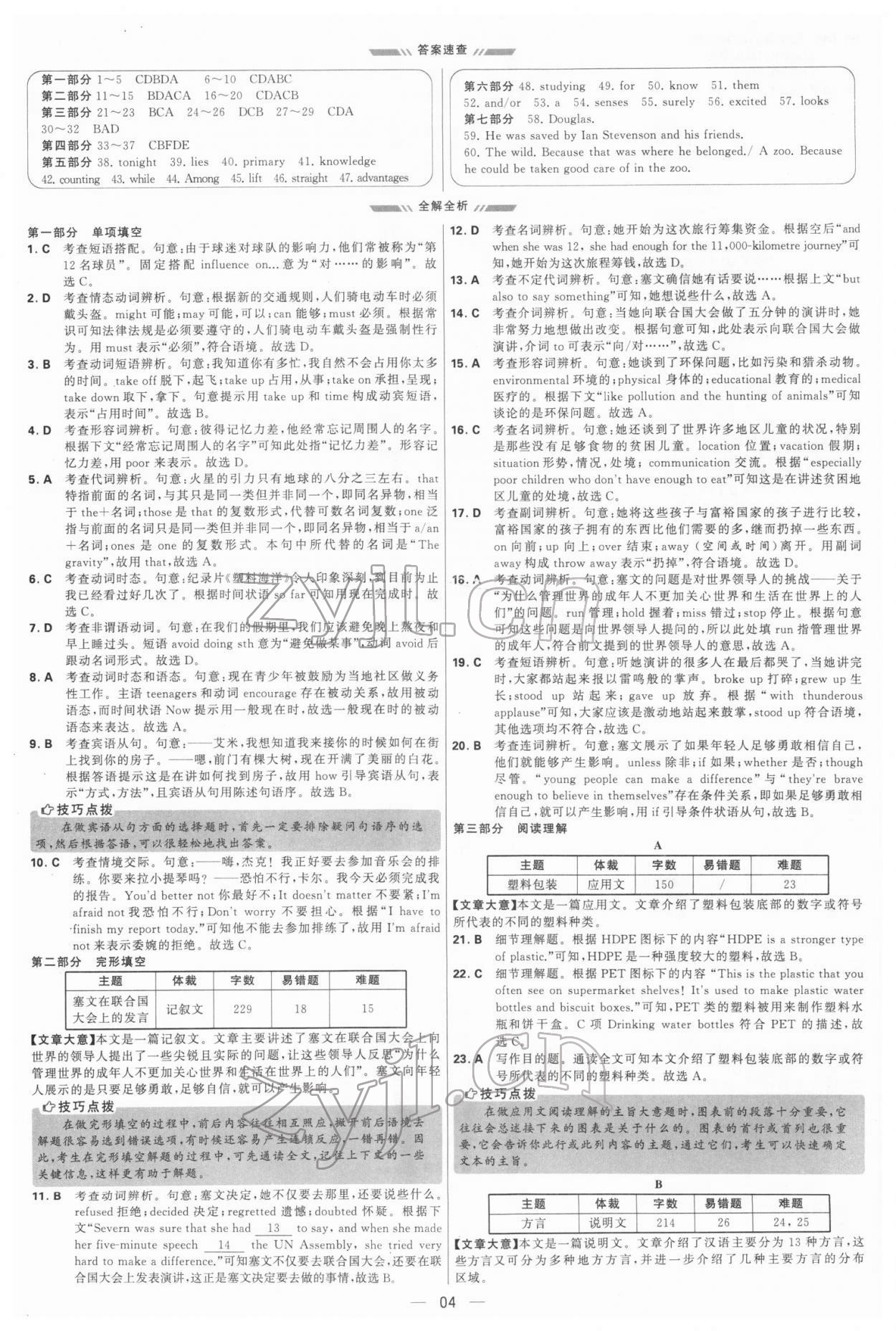 2022年學(xué)霸中考試卷匯編38套英語(yǔ) 參考答案第4頁(yè)