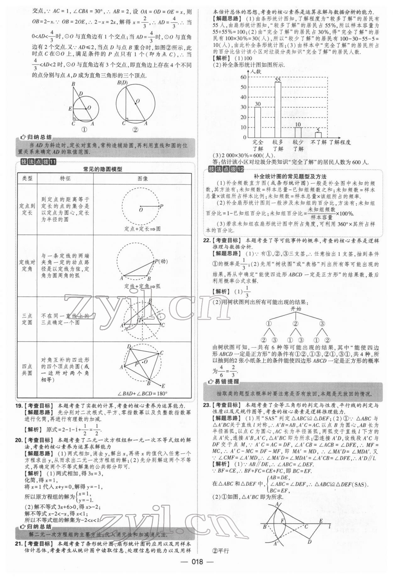 2022年學(xué)霸中考試卷匯編38套數(shù)學(xué) 參考答案第18頁