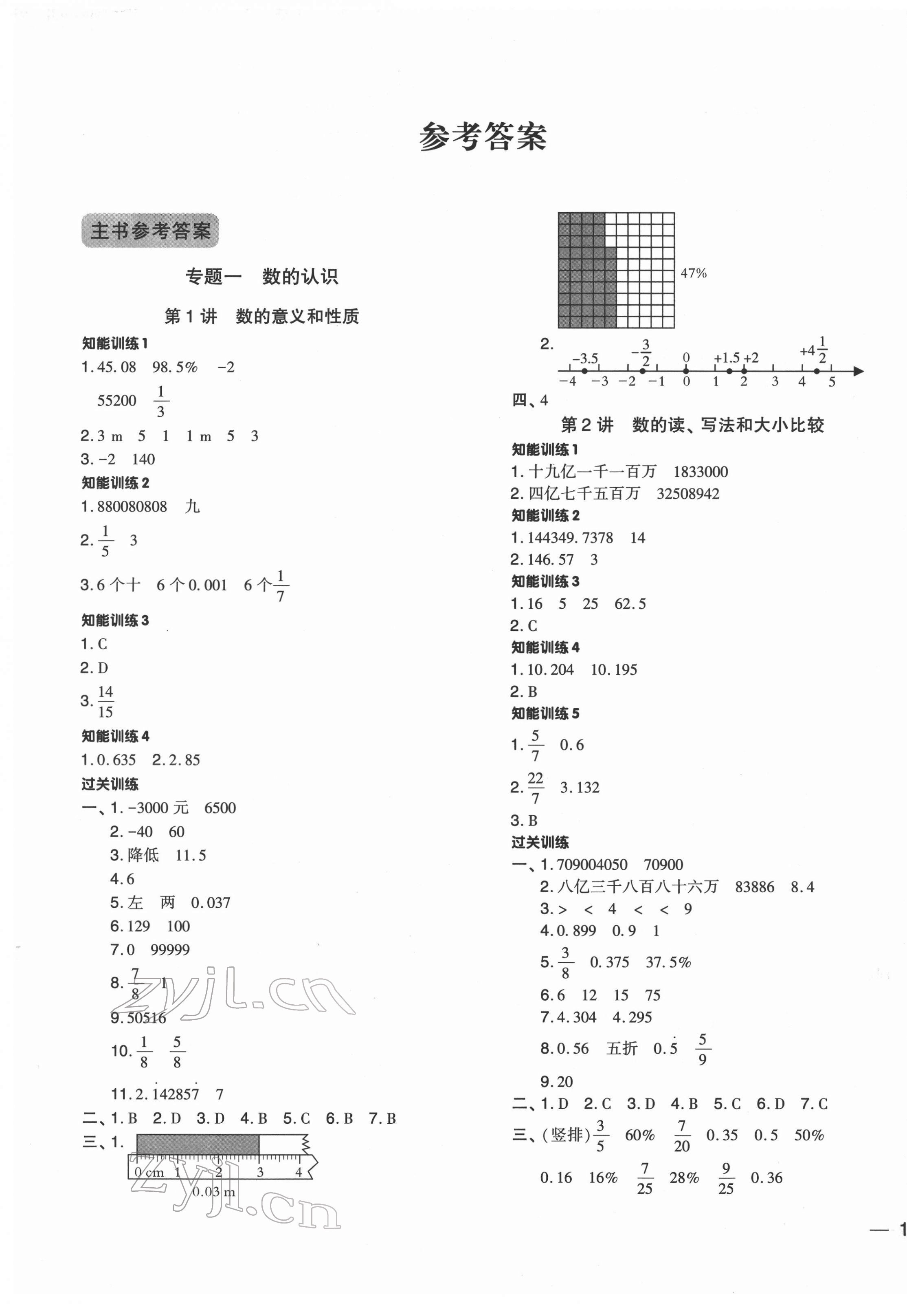 2022年小升初名师帮你总复习数学 参考答案第1页