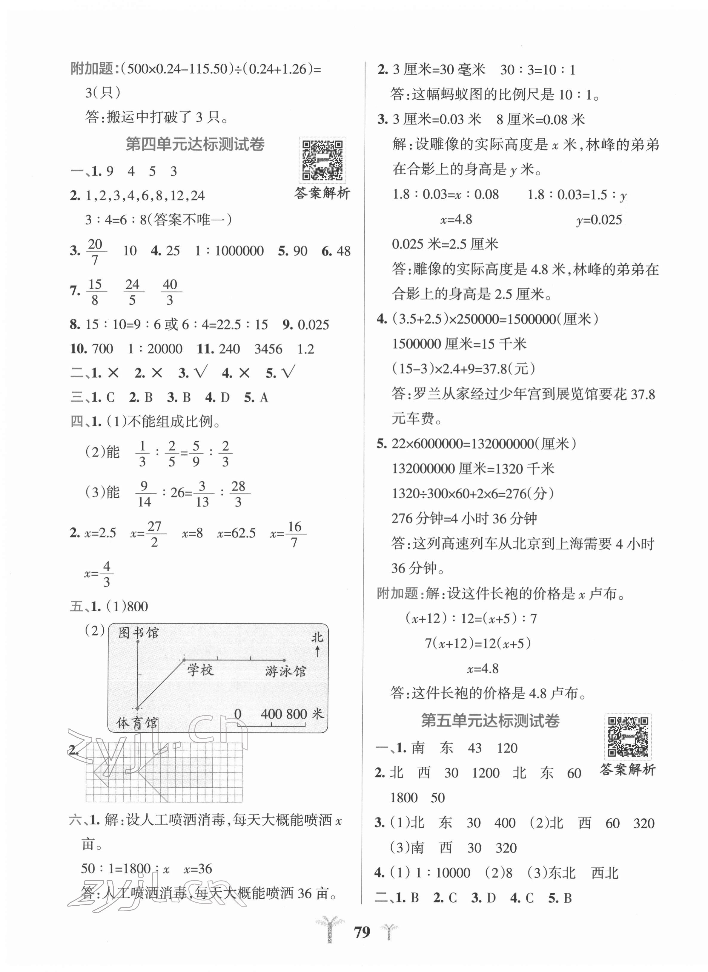 2022年小学学霸冲A卷六年级数学下册苏教版 第3页