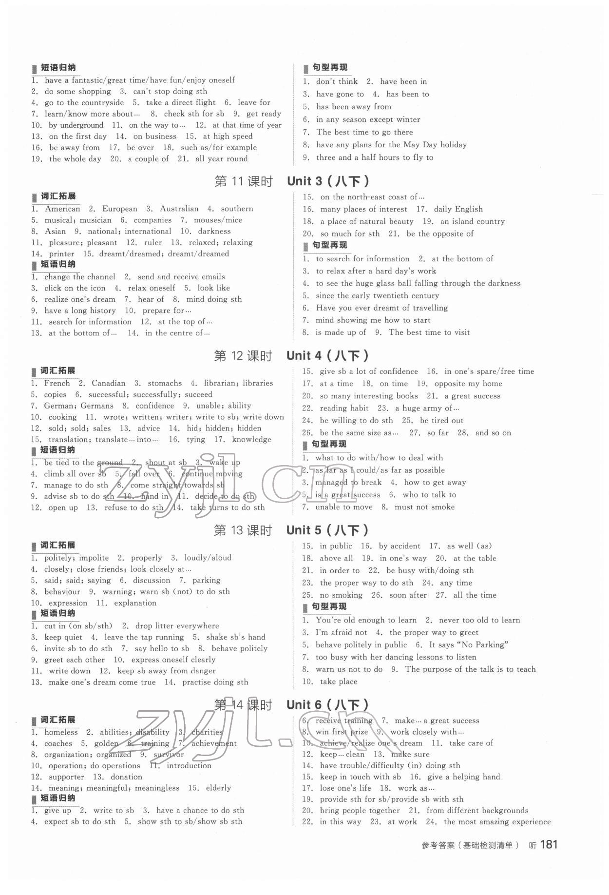 2022年全品中考復(fù)習(xí)方案英語宿遷專版 參考答案第4頁