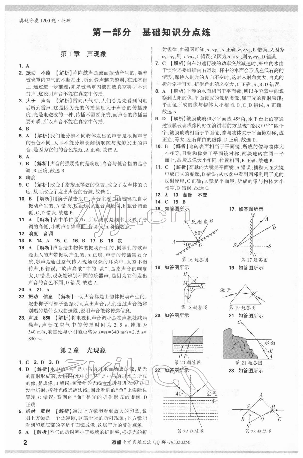 2022年萬唯中考真題分類物理 參考答案第1頁
