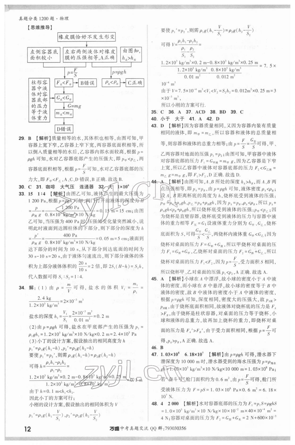 2022年萬唯中考真題分類物理&nbsp;參考答案第11頁