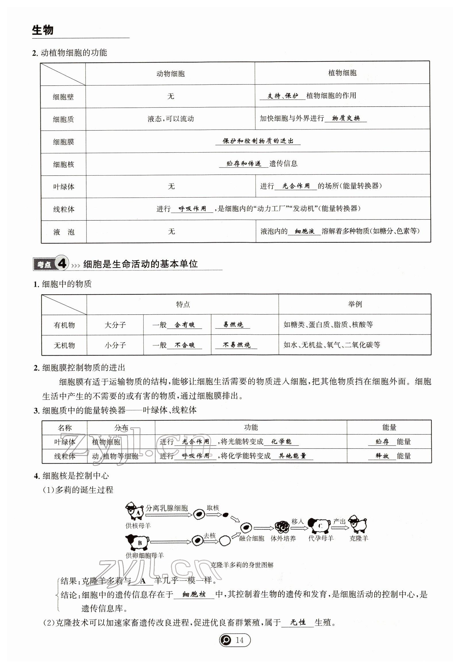2022年试题突破中考全接触生物四川专版&nbsp;参考答案第14页