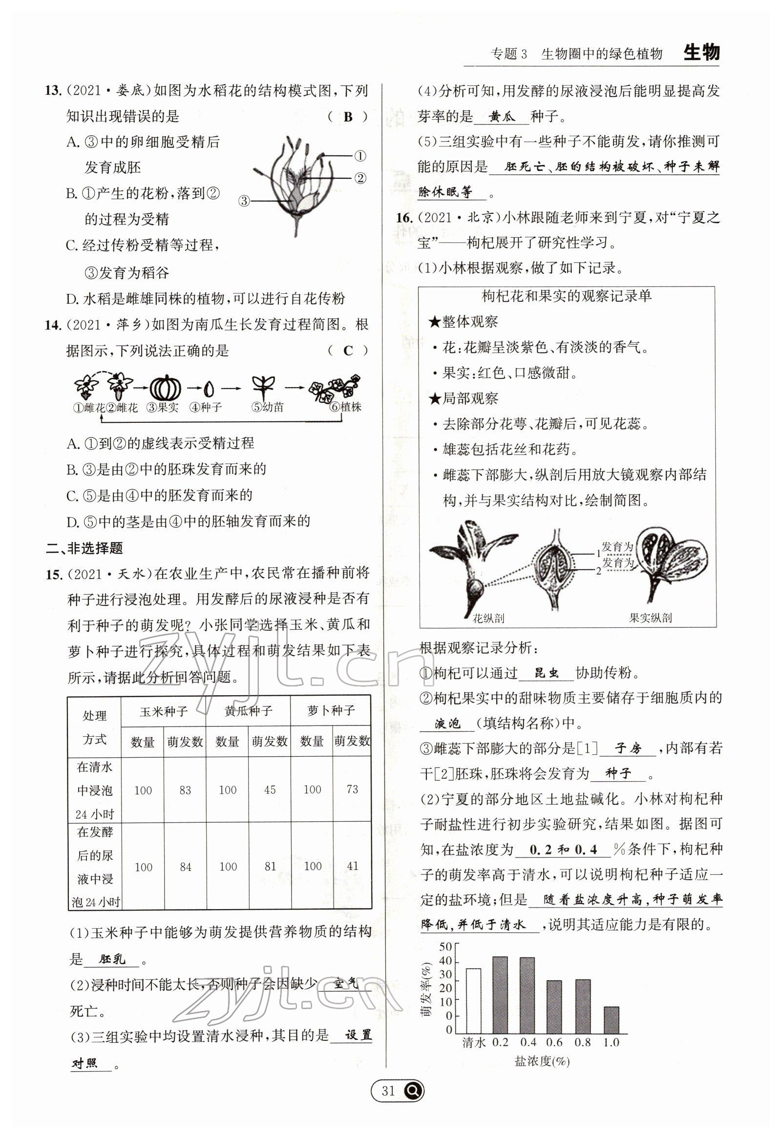2022年试题突破中考全接触生物四川专版&nbsp;参考答案第31页
