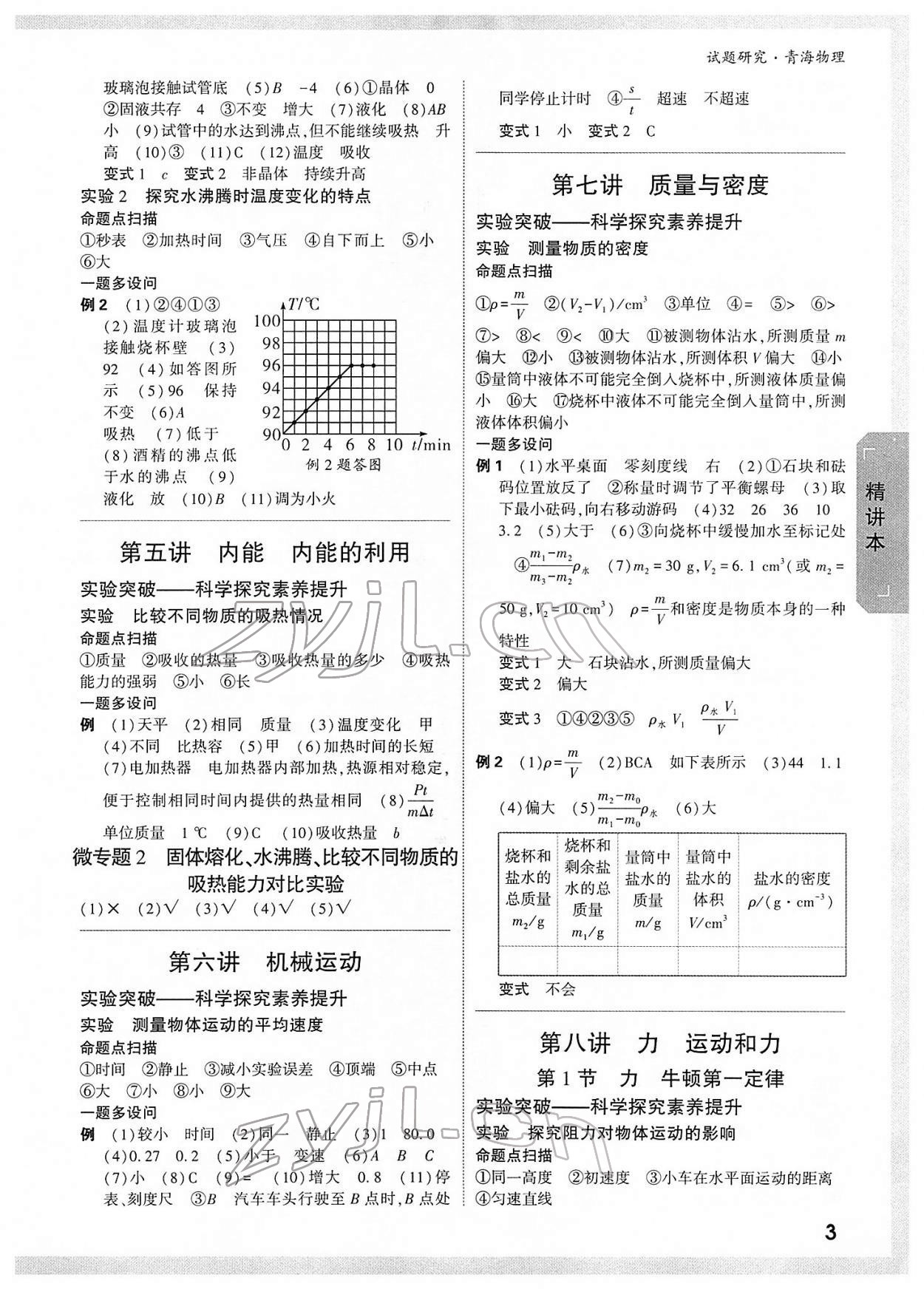 2022年万唯中考试题研究物理青海专版 参考答案第2页