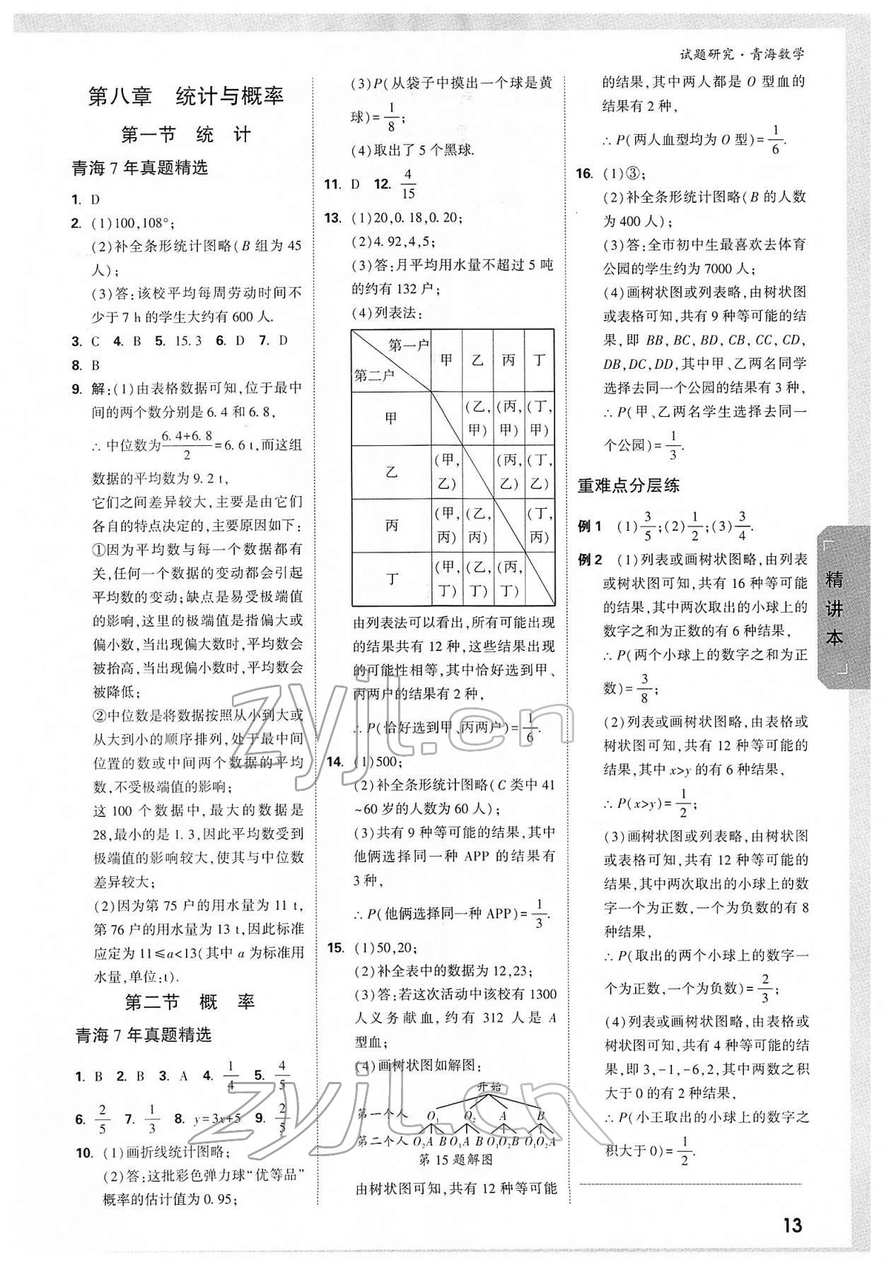 2022年萬唯中考試題研究數(shù)學青海專版 參考答案第12頁