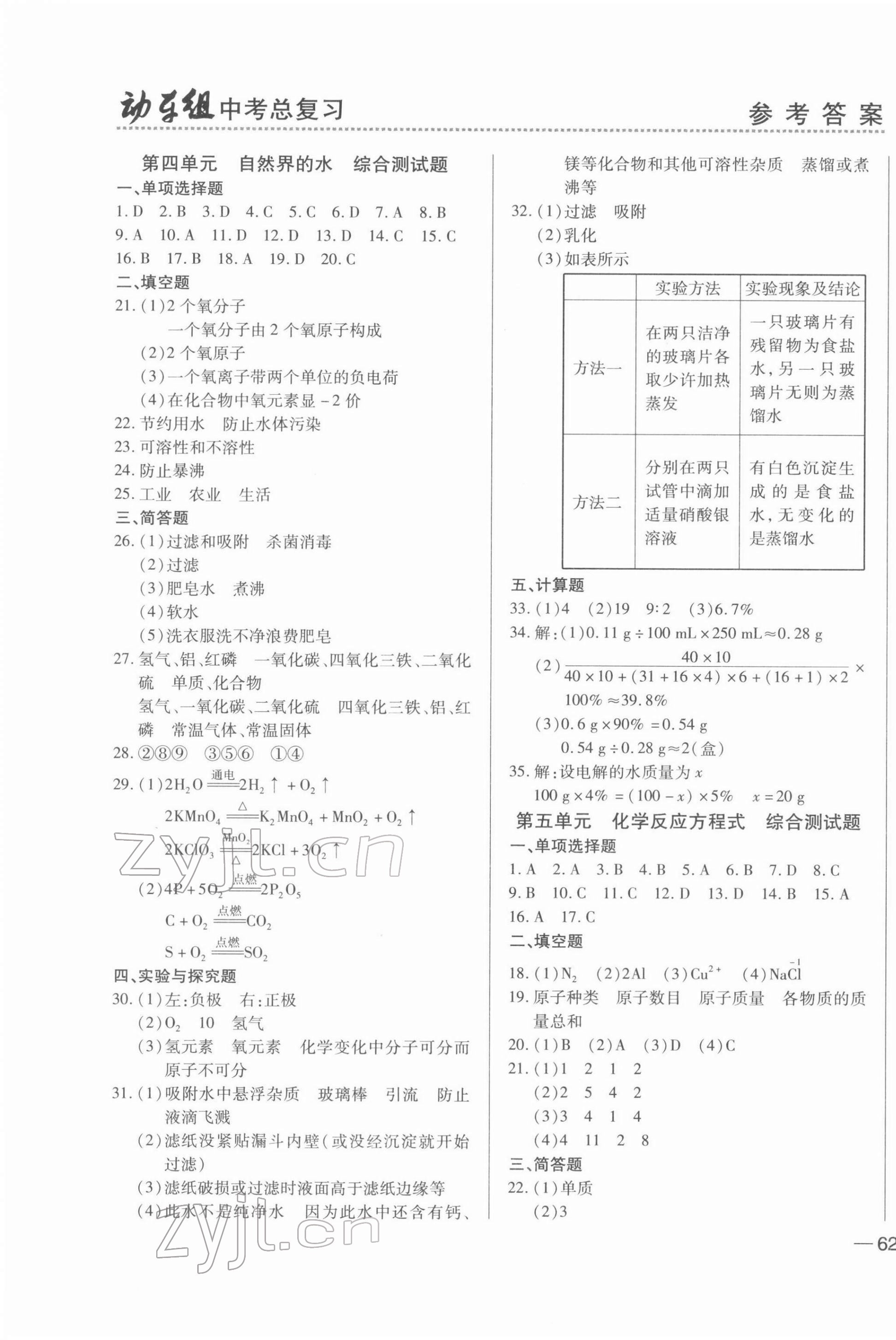 2022年動(dòng)車組中考總復(fù)習(xí)化學(xué) 第3頁(yè)