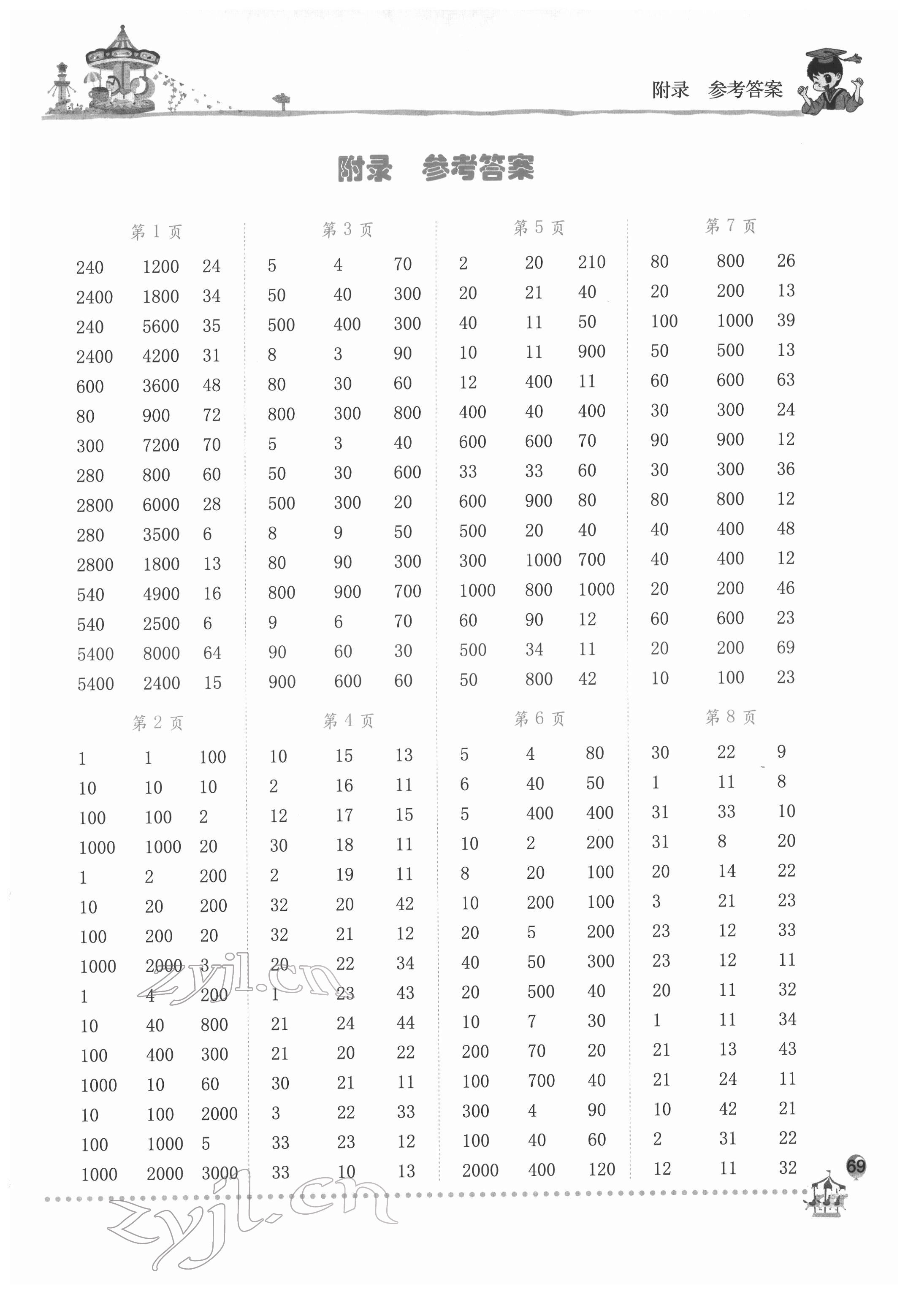 2022年黃岡小狀元口算速算練習(xí)冊三年級數(shù)學(xué)下冊人教版 第1頁