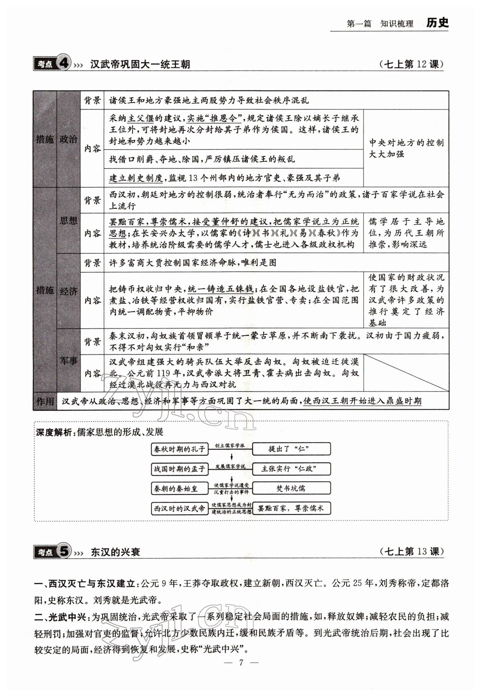 2022年试题突破中考全接触历史四川专版&nbsp;参考答案第7页
