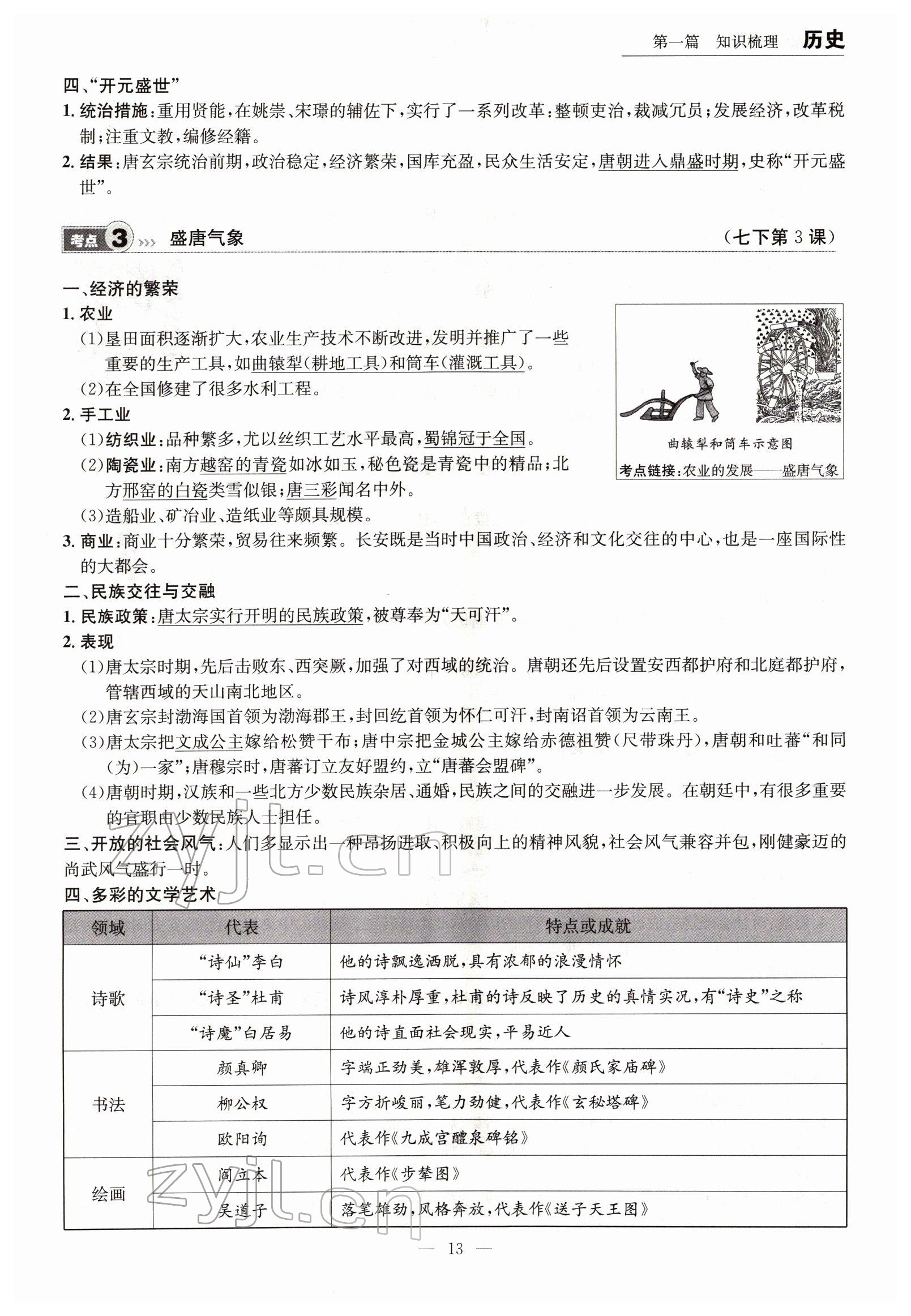2022年试题突破中考全接触历史四川专版&nbsp;参考答案第13页