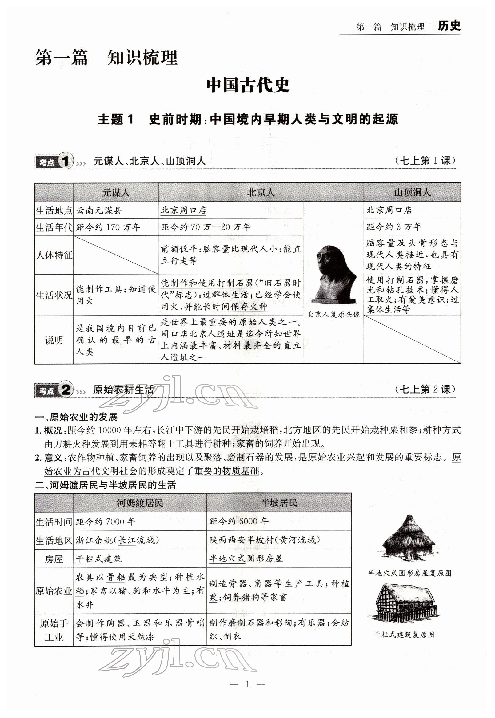 2022年试题突破中考全接触历史四川专版 参考答案第1页