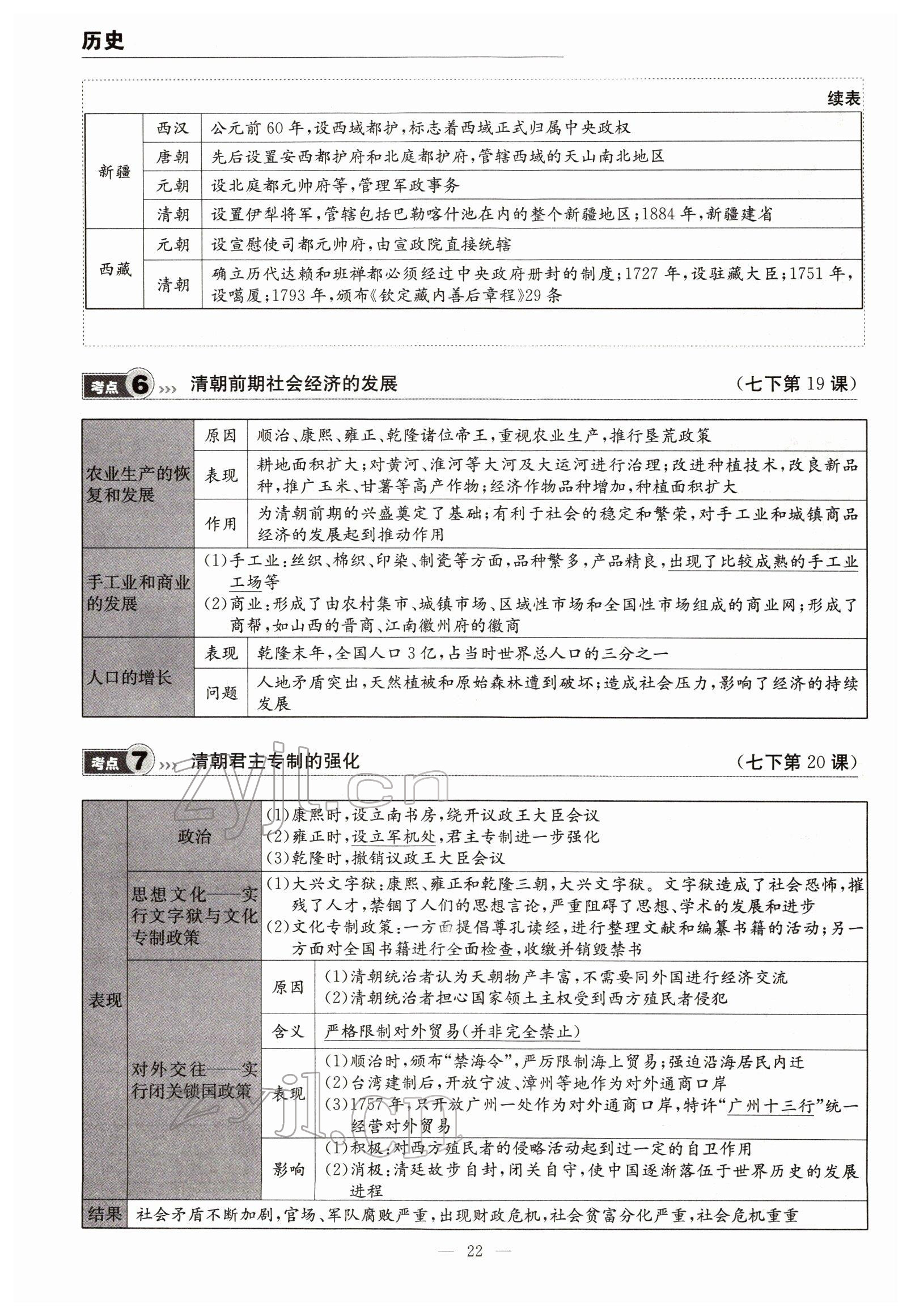 2022年试题突破中考全接触历史四川专版&nbsp;参考答案第22页