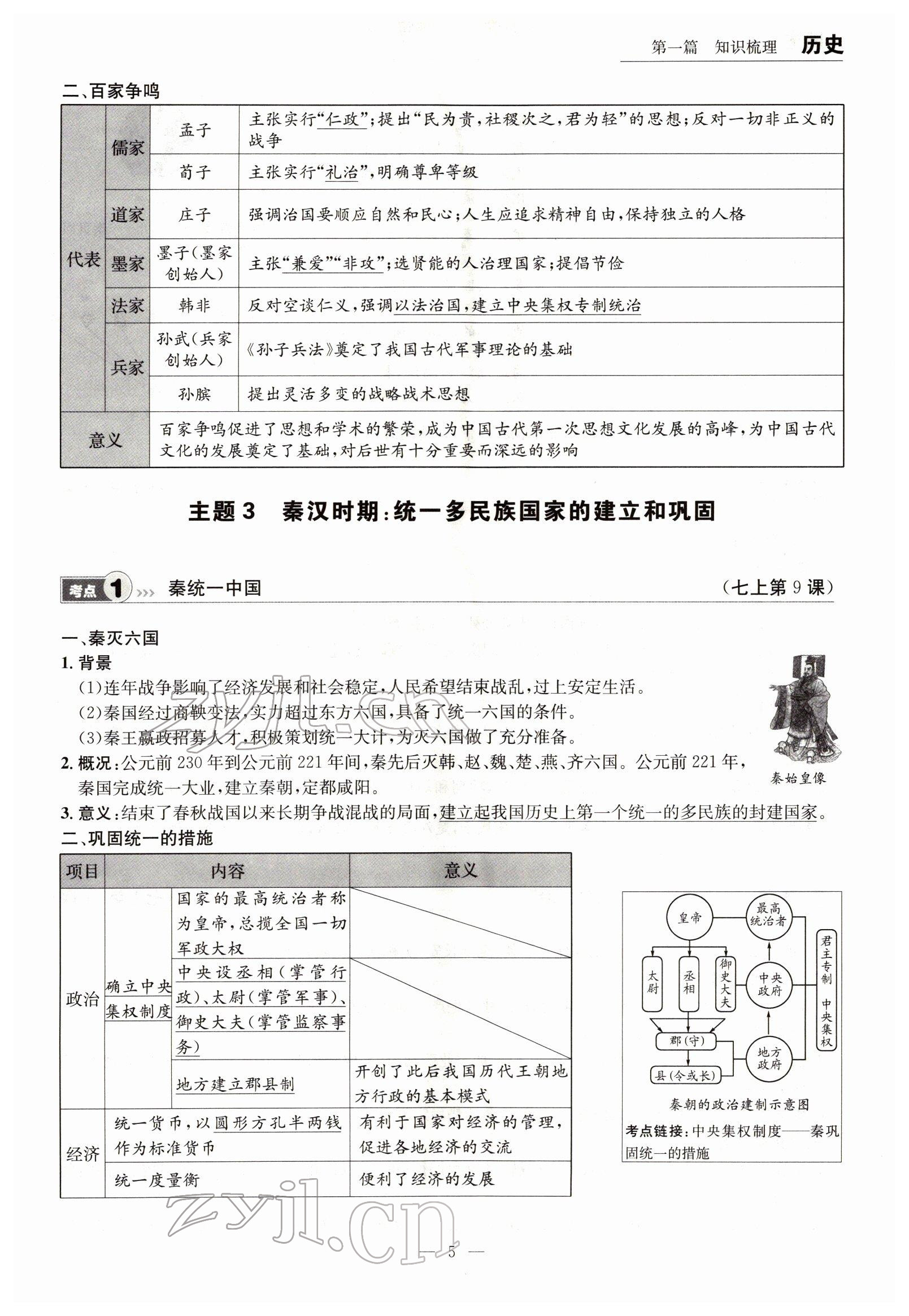 2022年试题突破中考全接触历史四川专版&nbsp;参考答案第5页