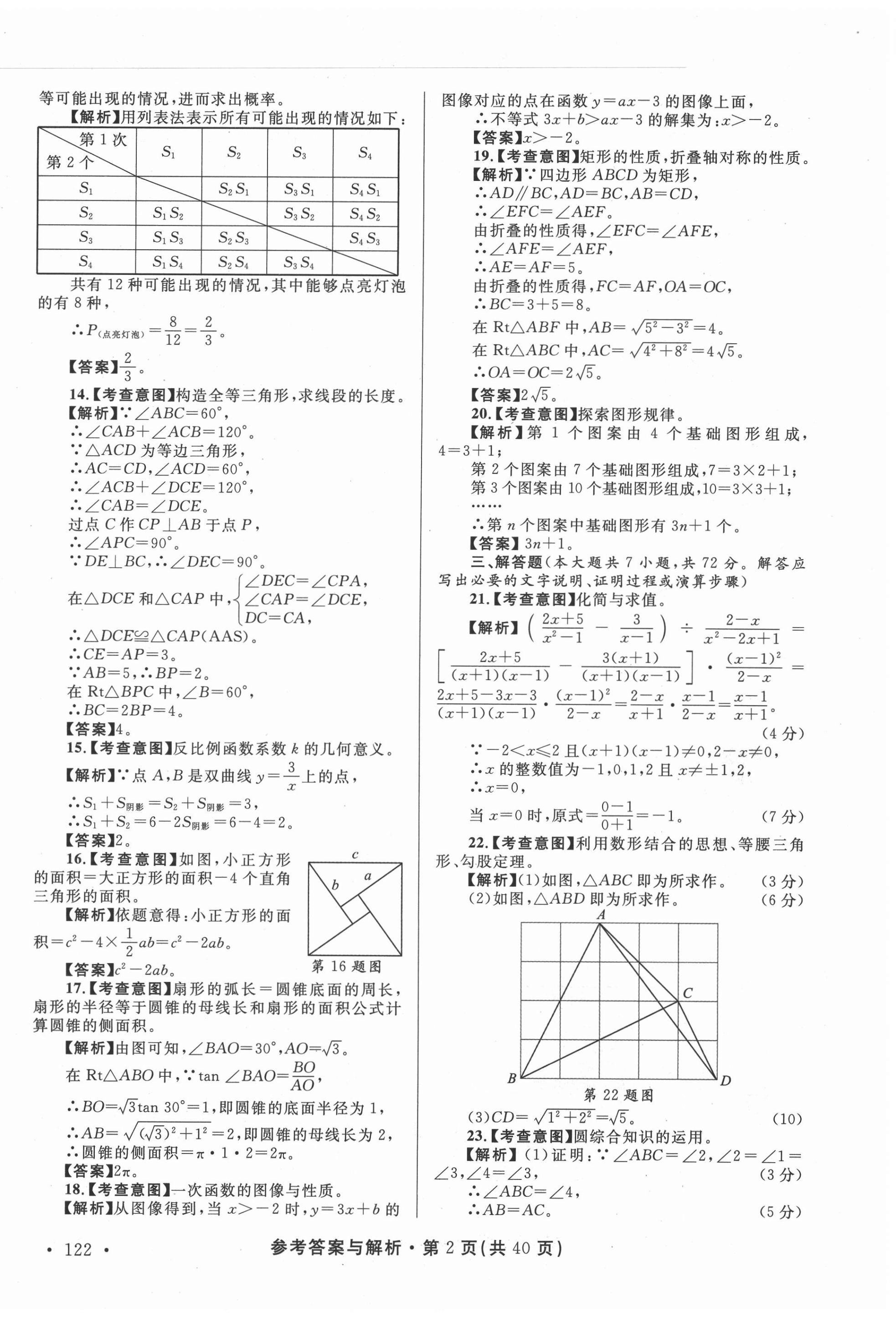 2022年青海省中考模拟试卷数学 第2页