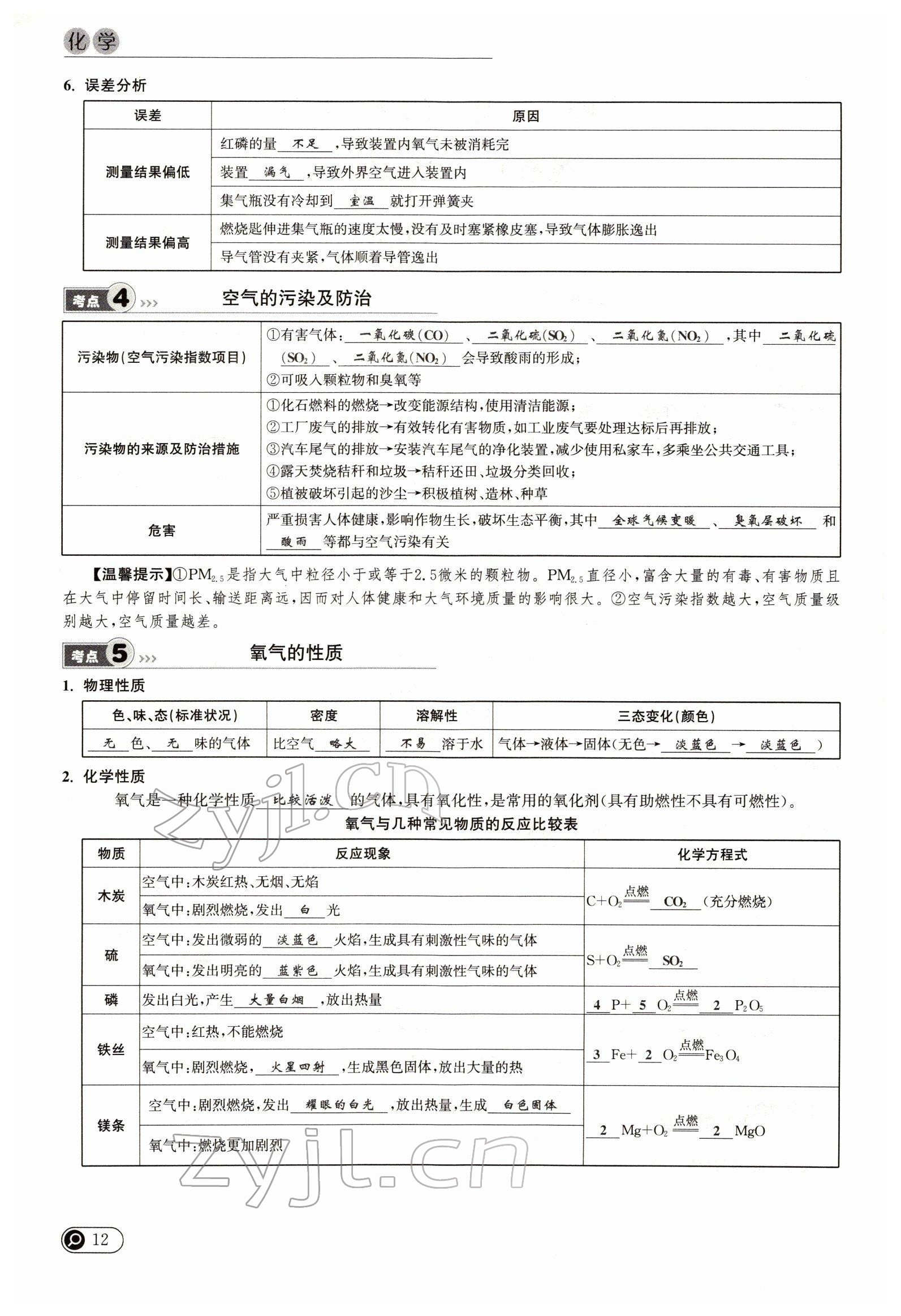 2022年试题突破中考全接触化学四川专版&nbsp;参考答案第12页