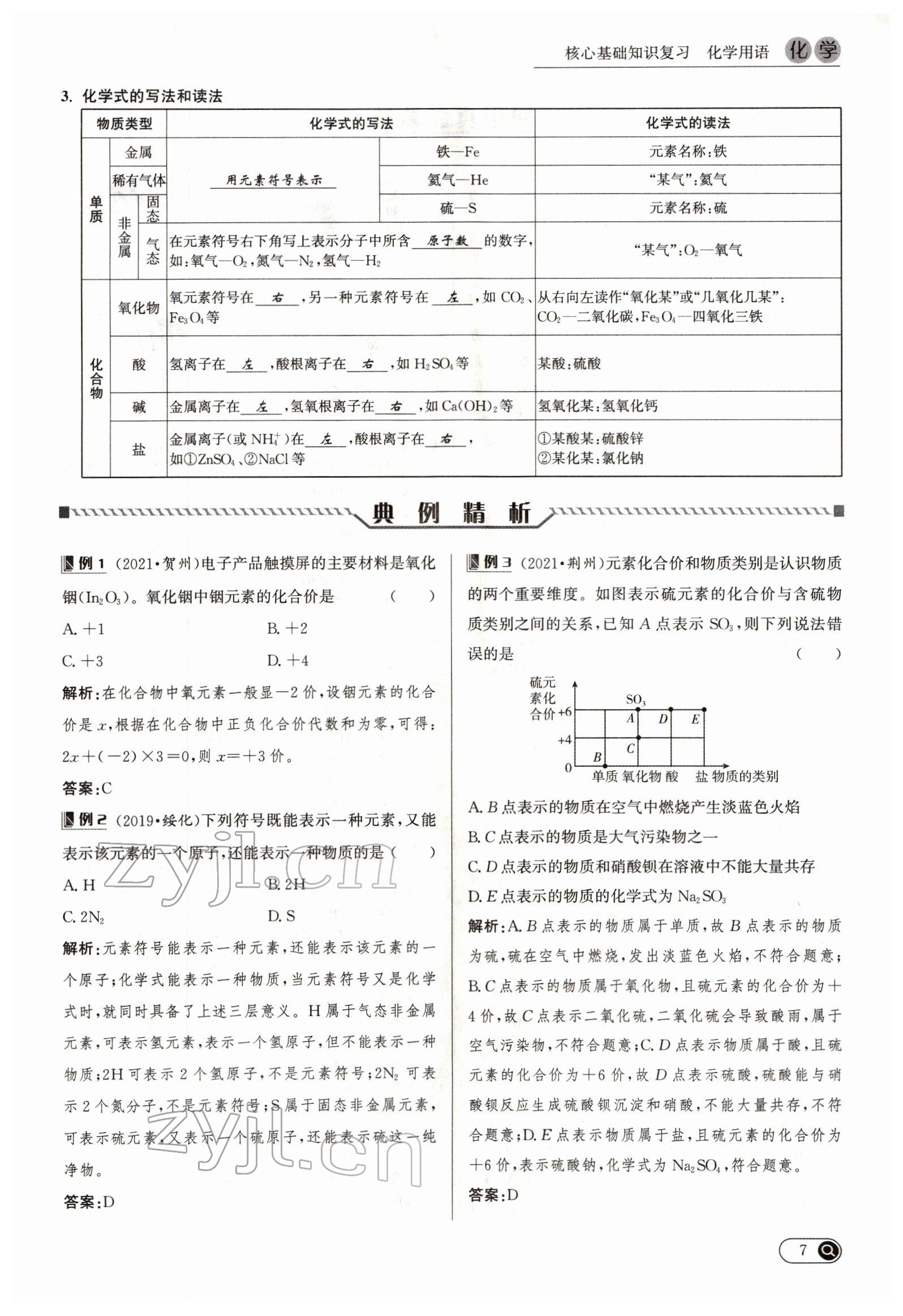 2022年试题突破中考全接触化学四川专版&nbsp;参考答案第7页