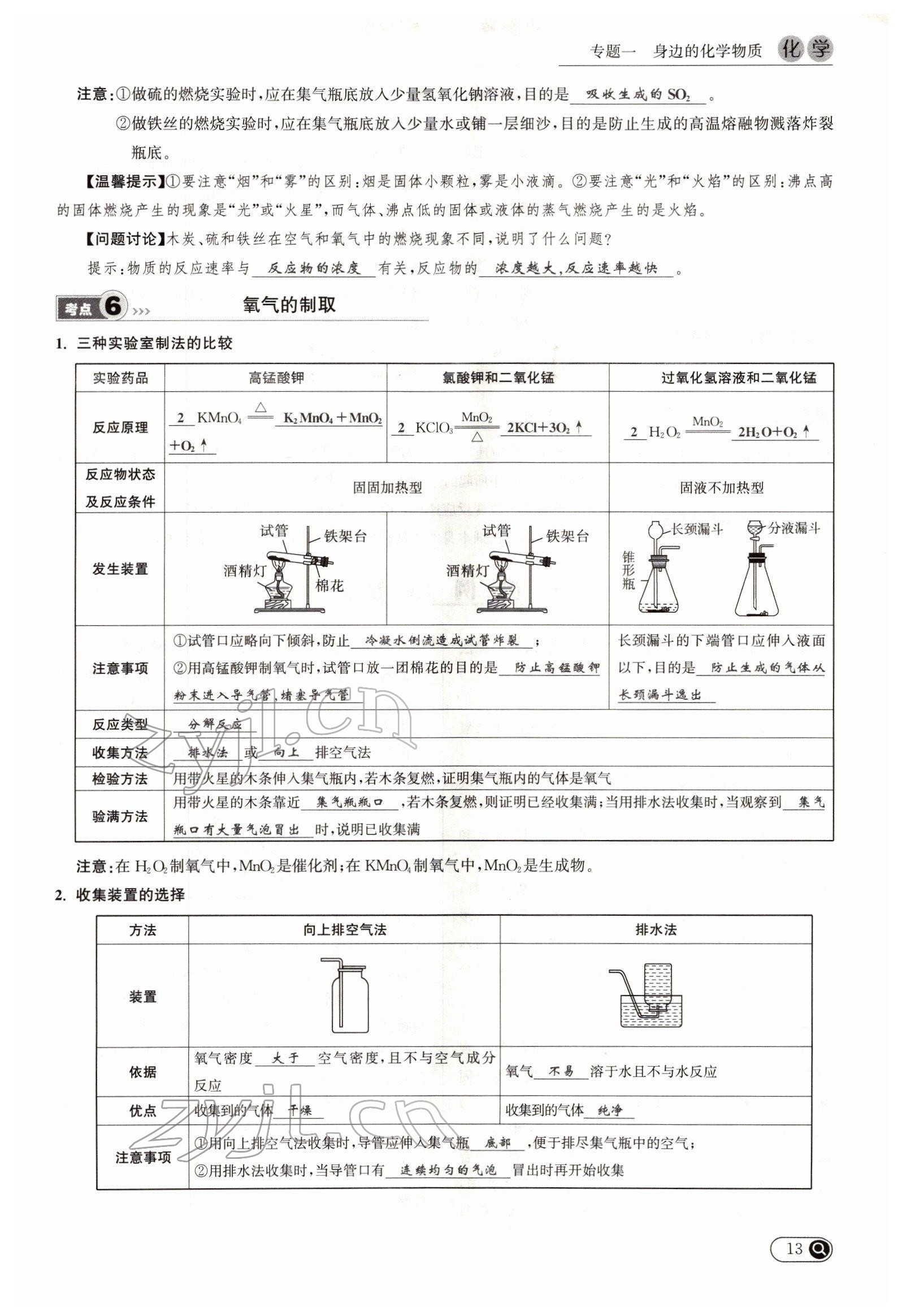 2022年试题突破中考全接触化学四川专版&nbsp;参考答案第13页