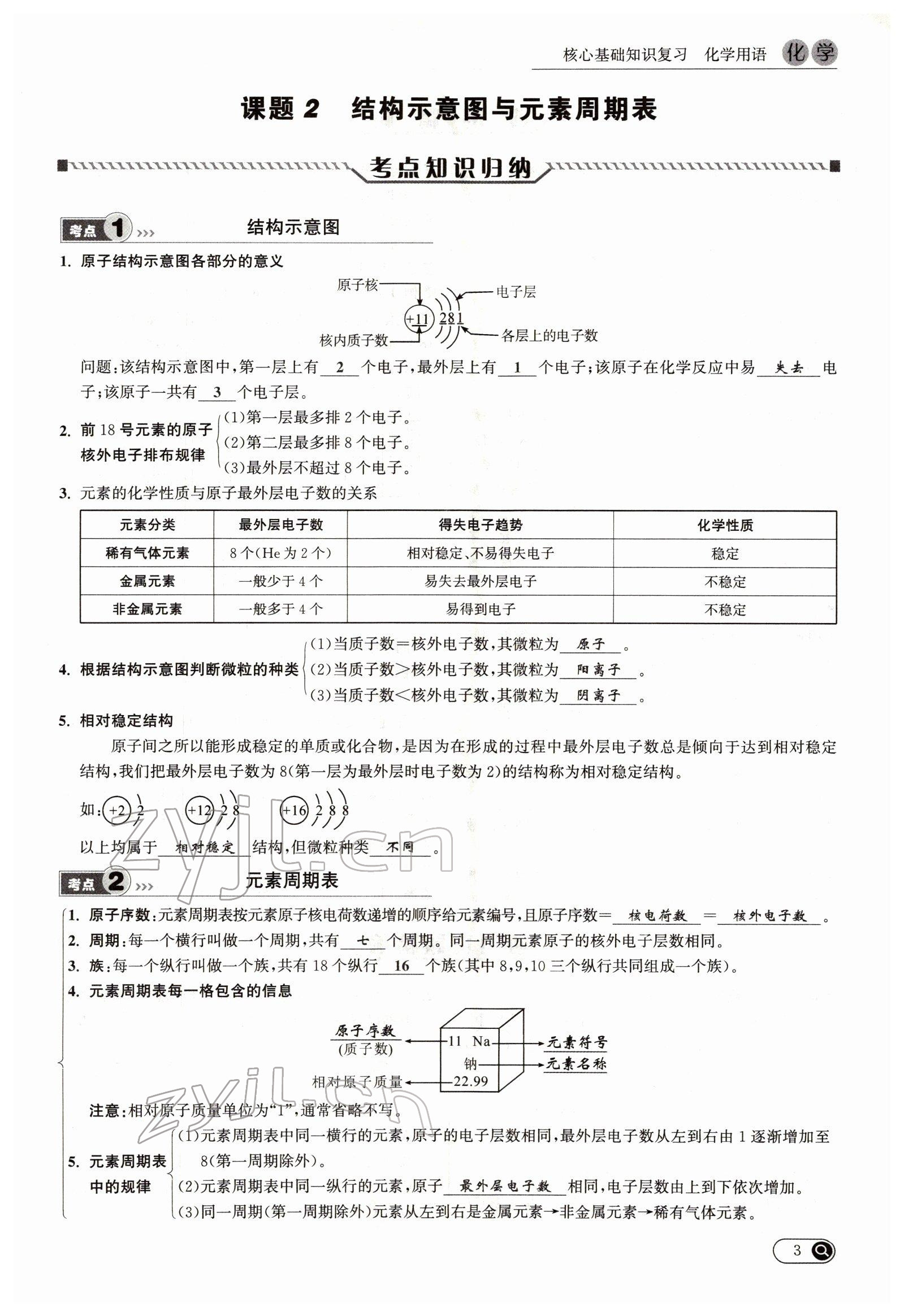 2022年试题突破中考全接触化学四川专版&nbsp;参考答案第3页