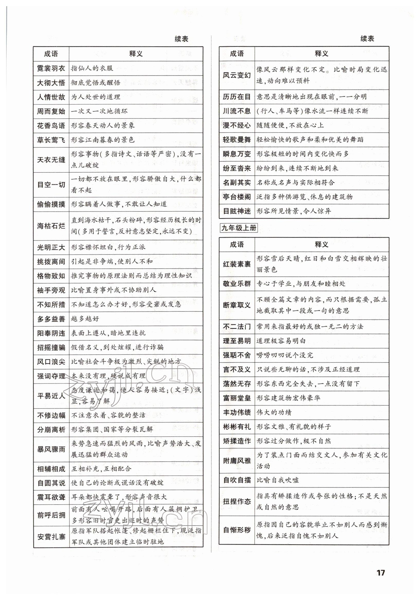 2022年聚焦中考語(yǔ)文四川專(zhuān)版 參考答案第17頁(yè)