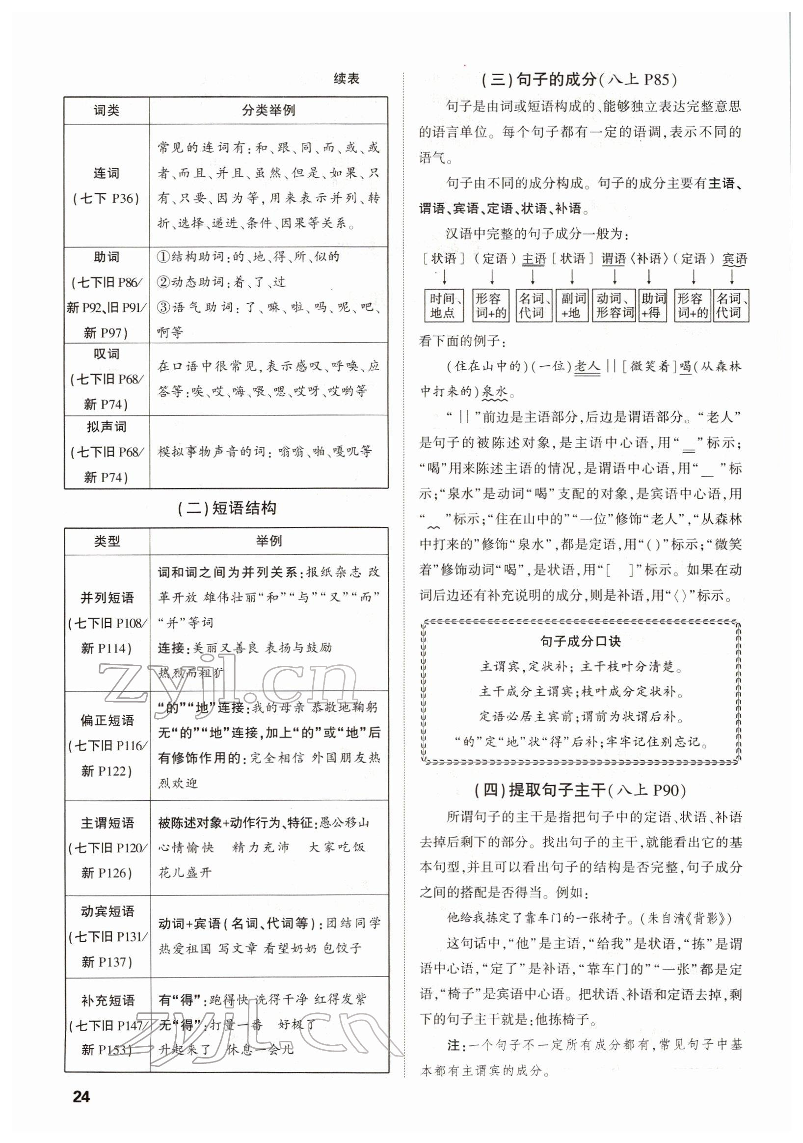 2022年聚焦中考语文四川专版 参考答案第24页