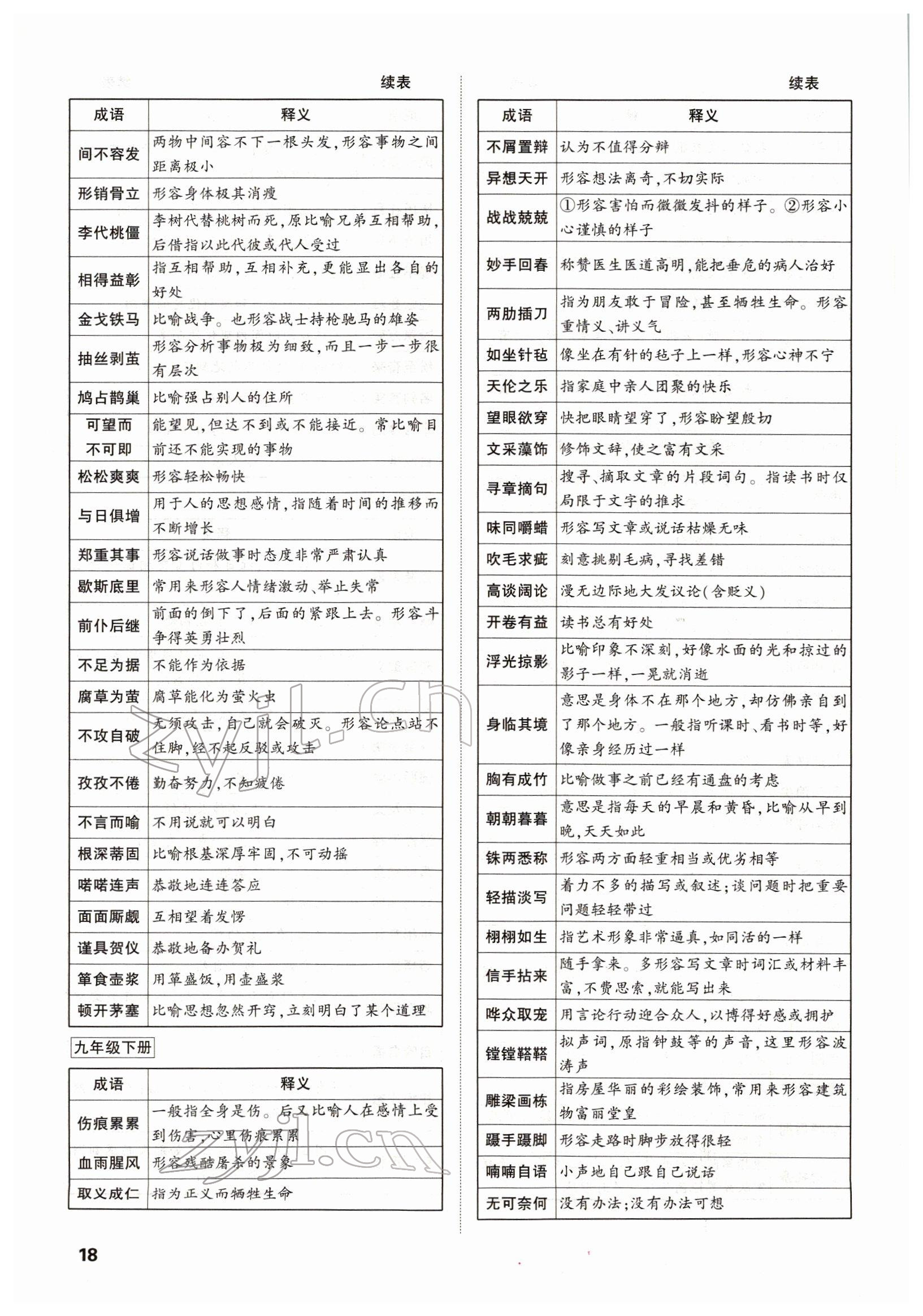 2022年聚焦中考语文四川专版 参考答案第18页