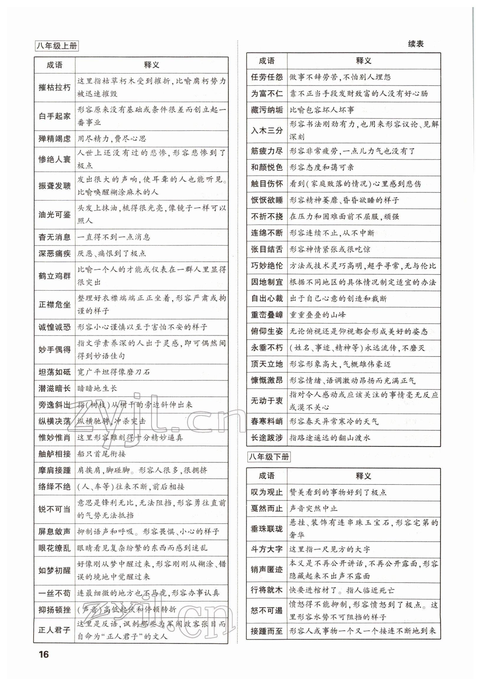 2022年聚焦中考語文四川專版 參考答案第16頁