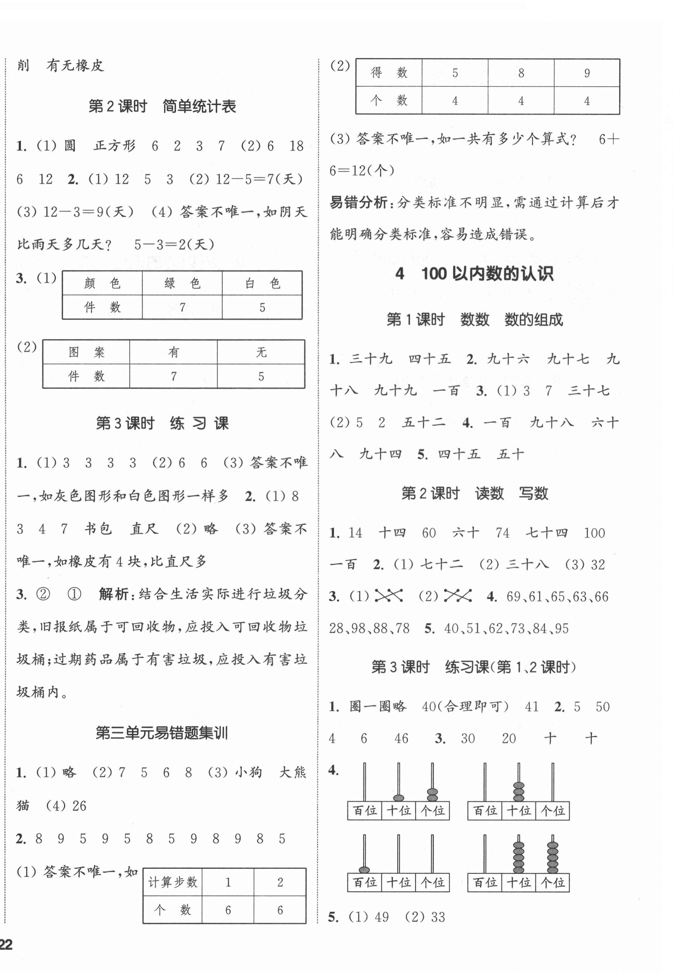 2022年通城學(xué)典課時(shí)新體驗(yàn)一年級數(shù)學(xué)下冊人教版 第4頁