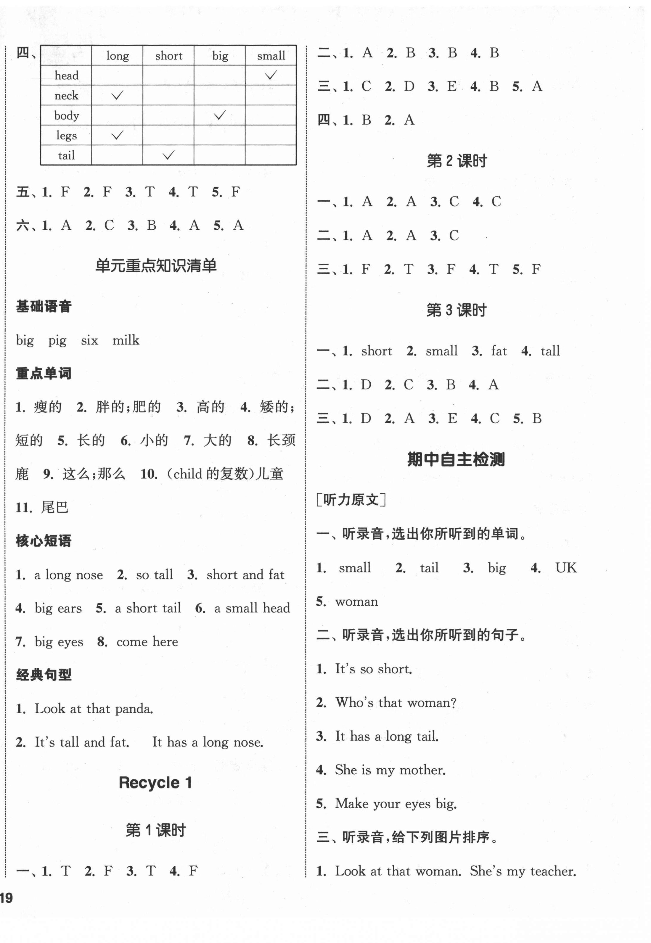 2022年通城學(xué)典課時(shí)新體驗(yàn)三年級(jí)英語(yǔ)下冊(cè)人教版 參考答案第6頁(yè)