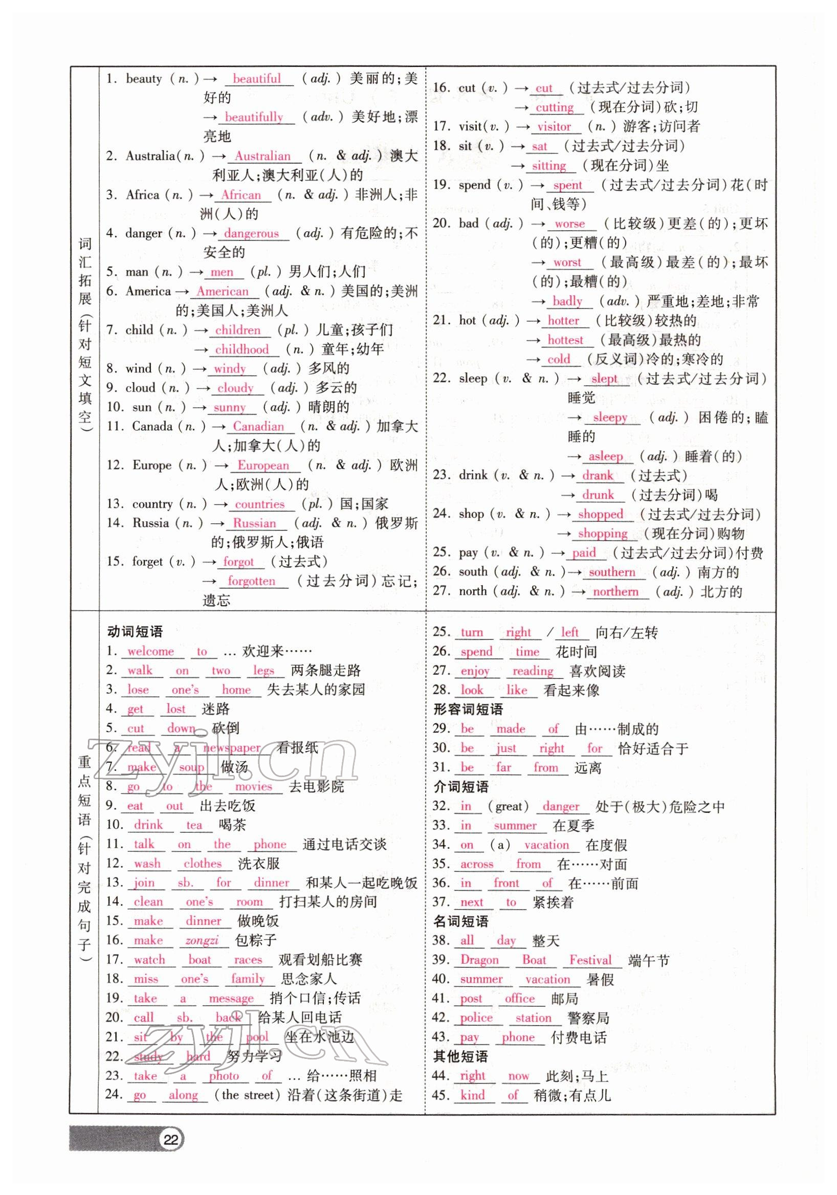 2022年聚焦中考英语四川专版 参考答案第22页