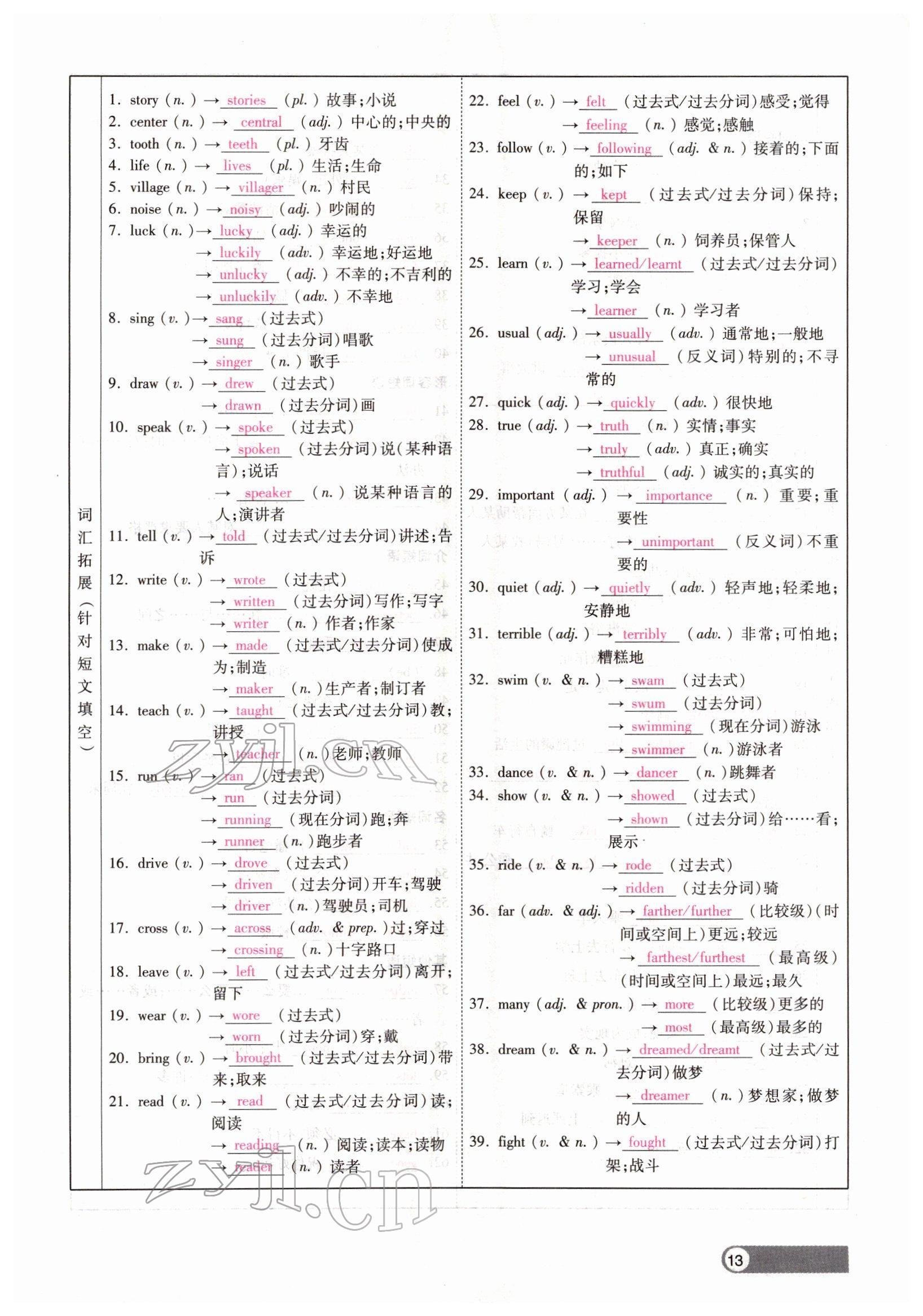 2022年聚焦中考英语四川专版 参考答案第13页