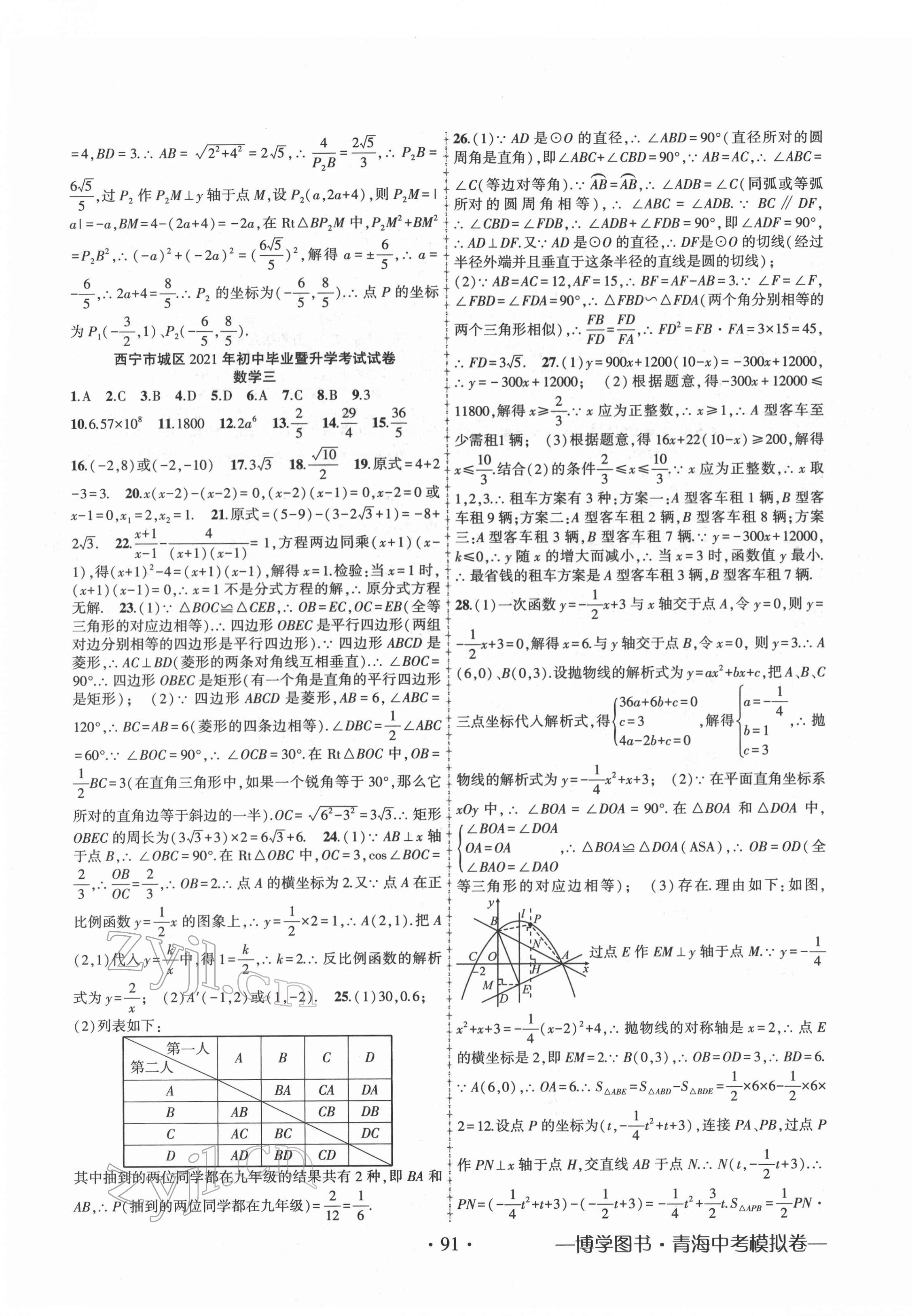 2022年青海中考金榜名卷模擬試卷數(shù)學(xué) 第3頁(yè)