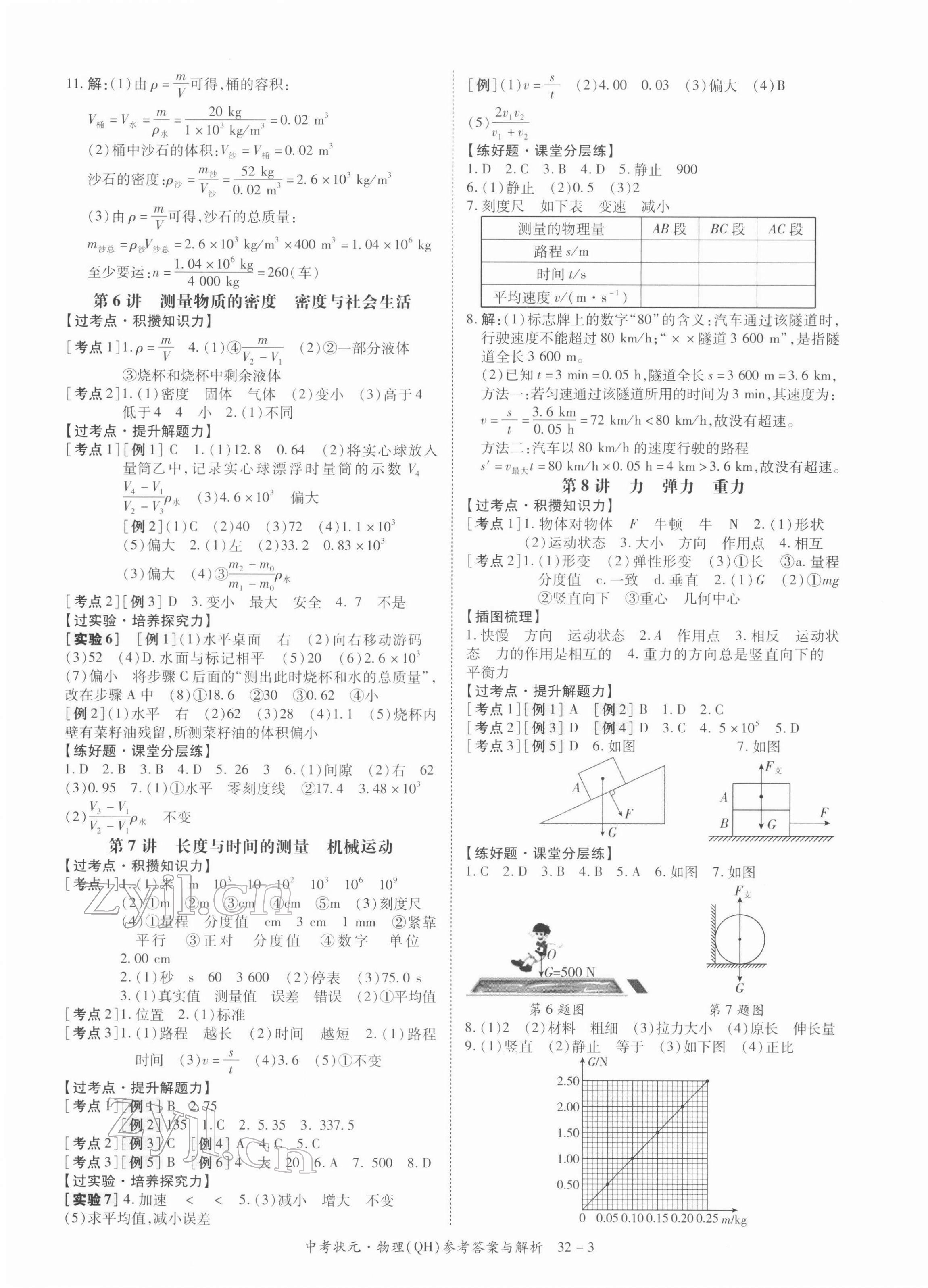 2022年中考状元物理青海专版&nbsp;第3页