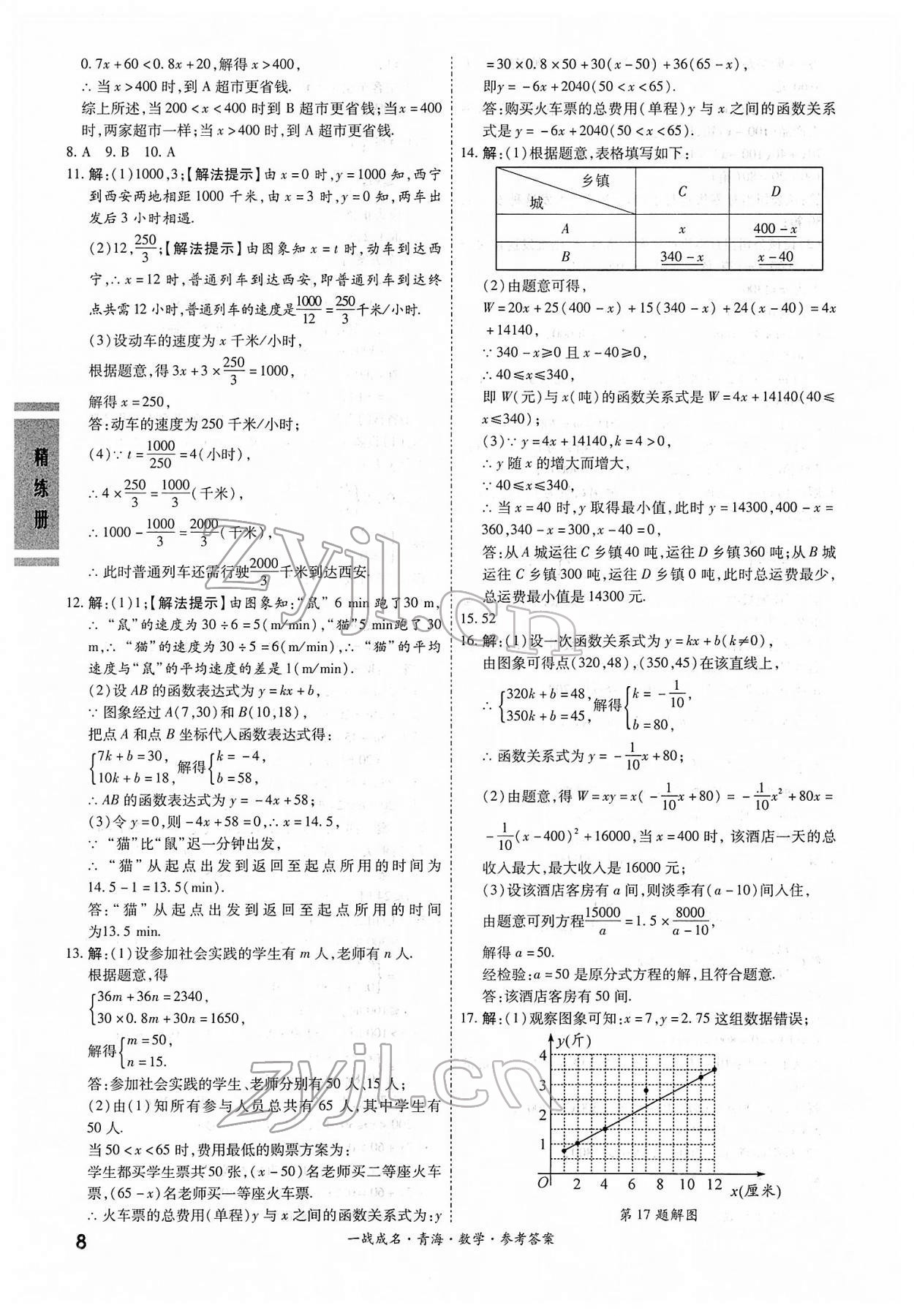 2022年一戰(zhàn)成名中考備考新思路數(shù)學(xué)青海專版 第8頁