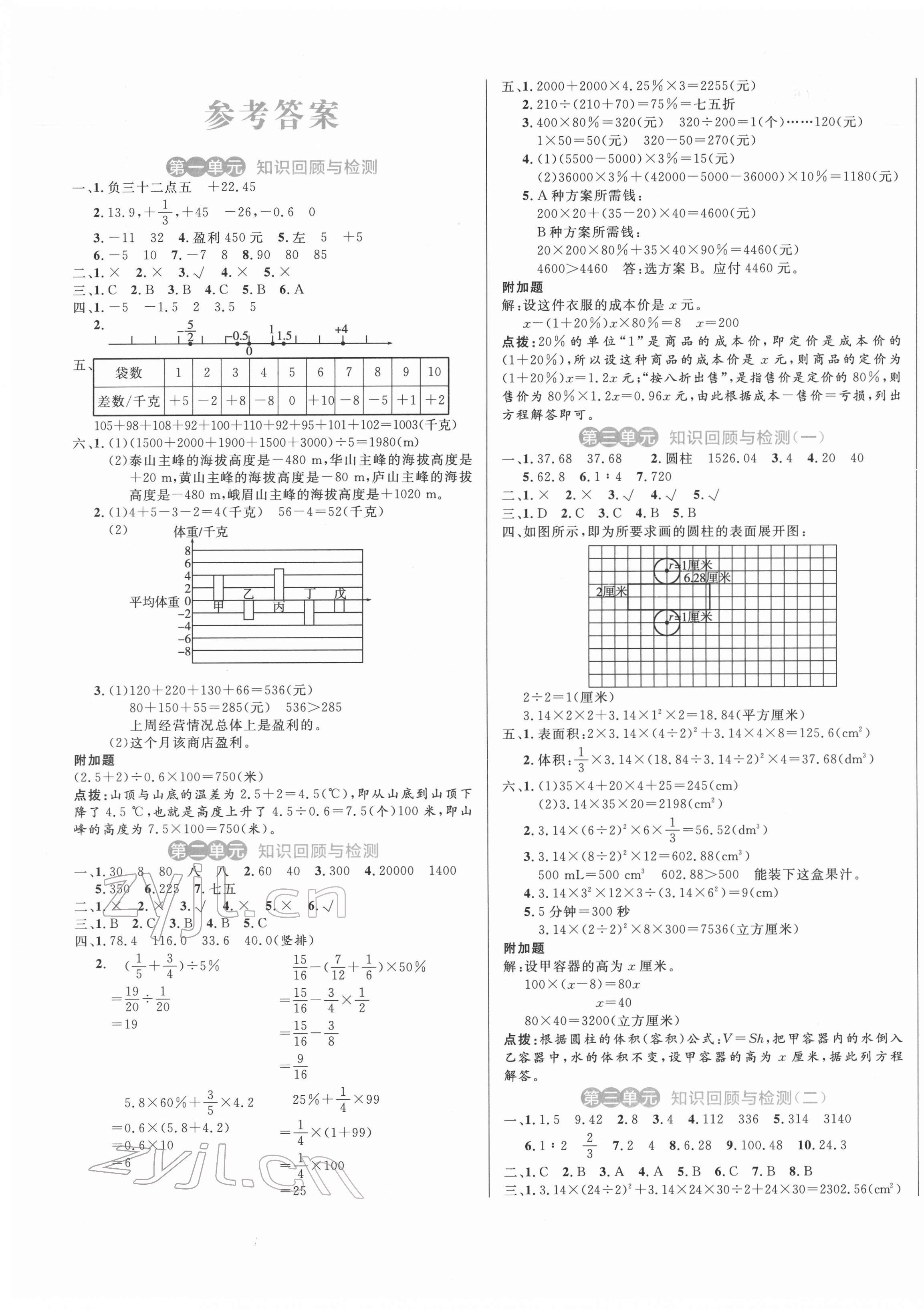 2022年黃岡名卷六年級(jí)數(shù)學(xué)下冊人教版 第1頁