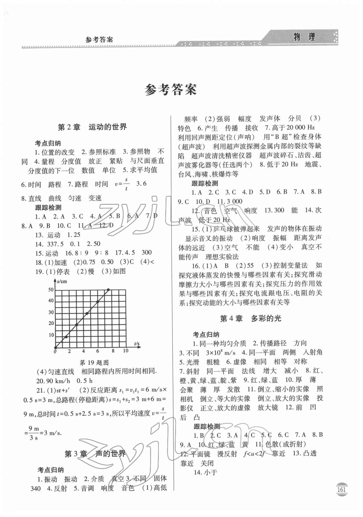 2022年初中學(xué)業(yè)水平考試指導(dǎo)與訓(xùn)練物理 第1頁