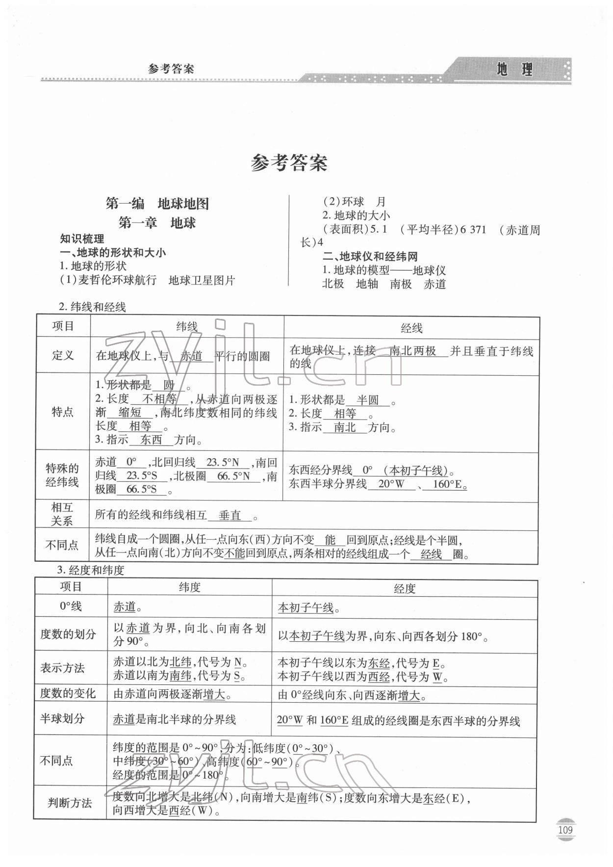 2022年初中学业水平考试指导与训练地理 第1页