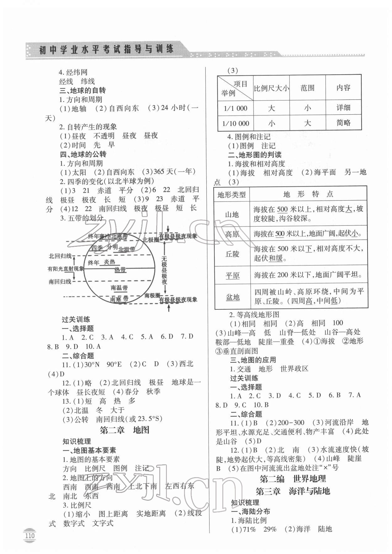 2022年初中学业水平考试指导与训练地理 第2页