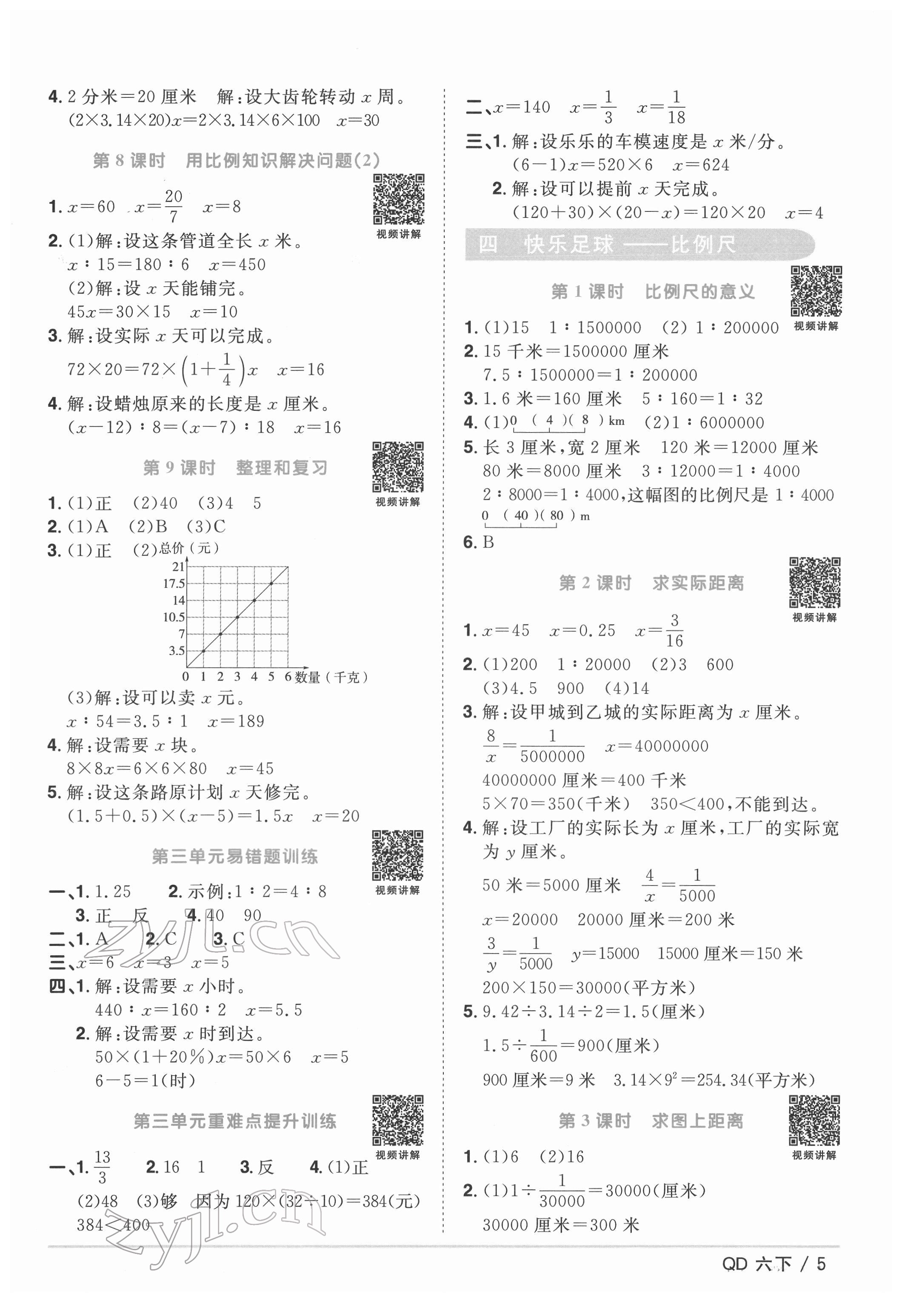 2022年陽光同學課時優(yōu)化作業(yè)六年級數(shù)學下冊青島版 參考答案第5頁