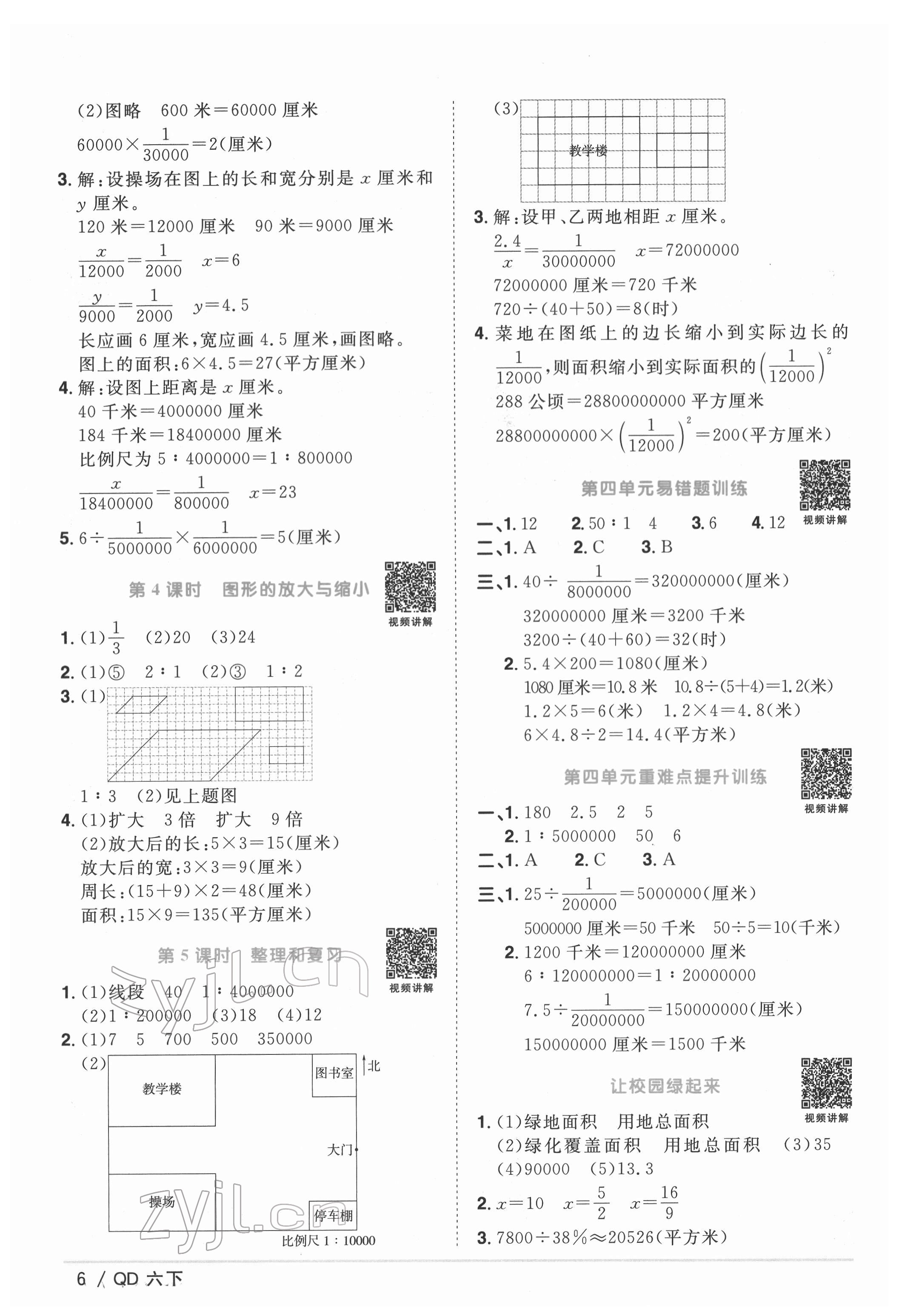 2022年阳光同学课时优化作业六年级数学下册青岛版 参考答案第6页