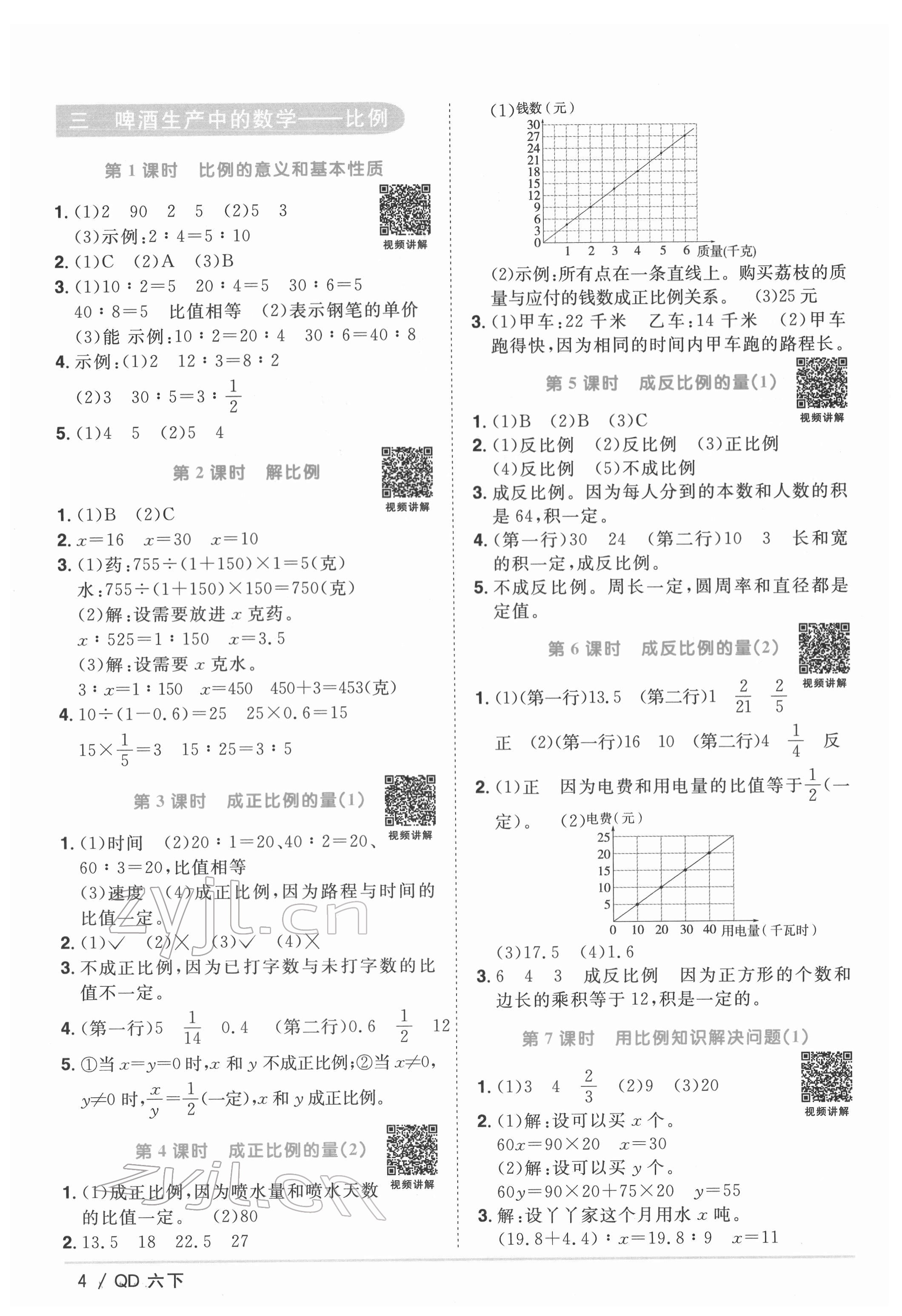 2022年阳光同学课时优化作业六年级数学下册青岛版 参考答案第4页