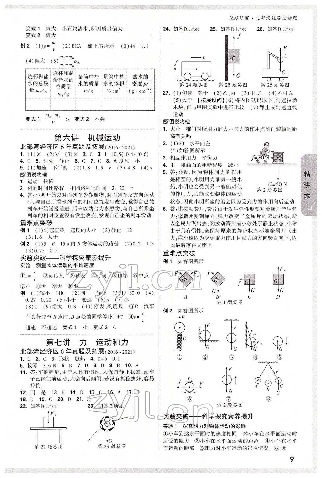 2022年万唯中考试题研究物理北部湾专版 参考答案第8页