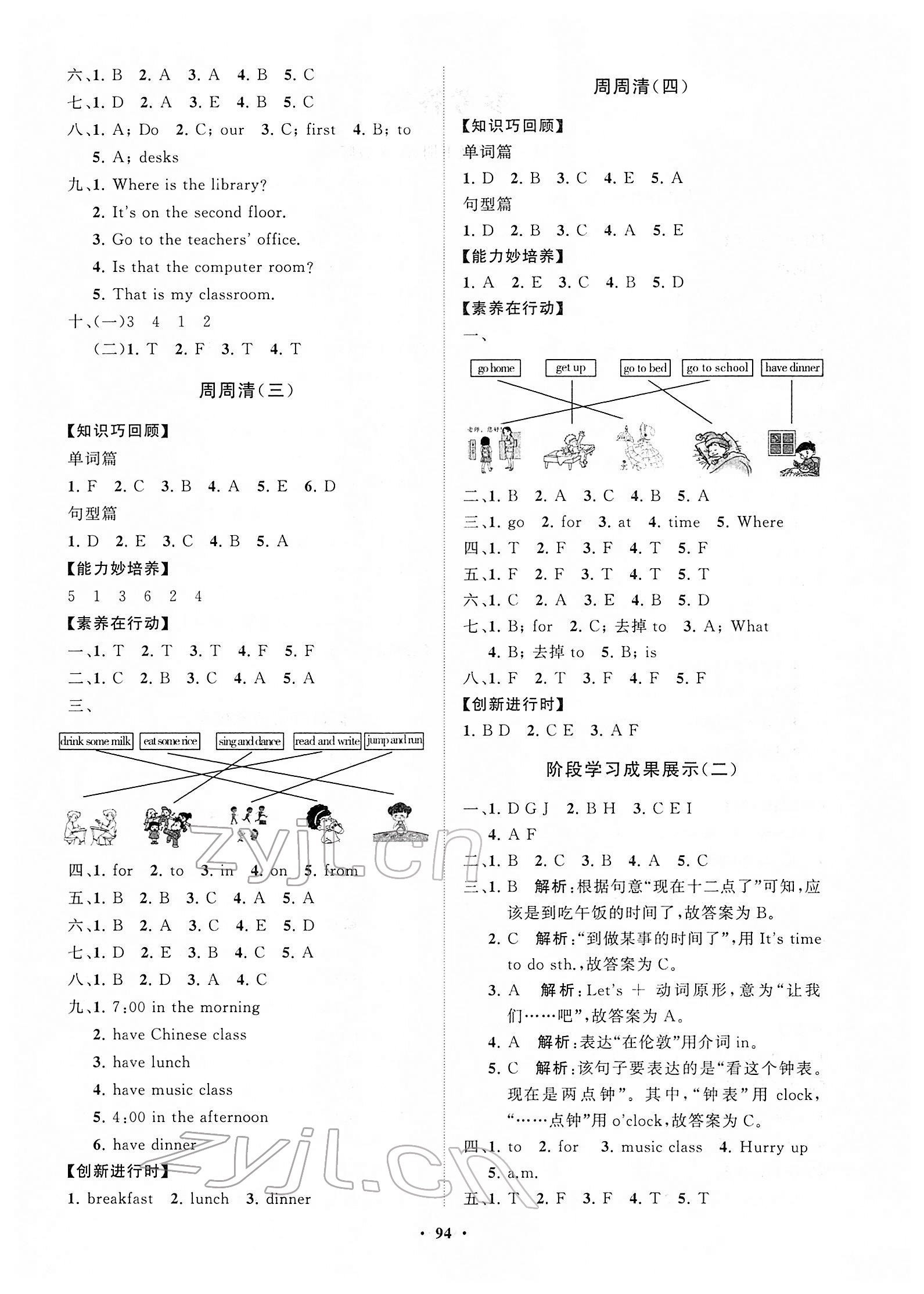 2022年同步練習(xí)冊(cè)分層指導(dǎo)四年級(jí)英語下冊(cè)人教版 第2頁