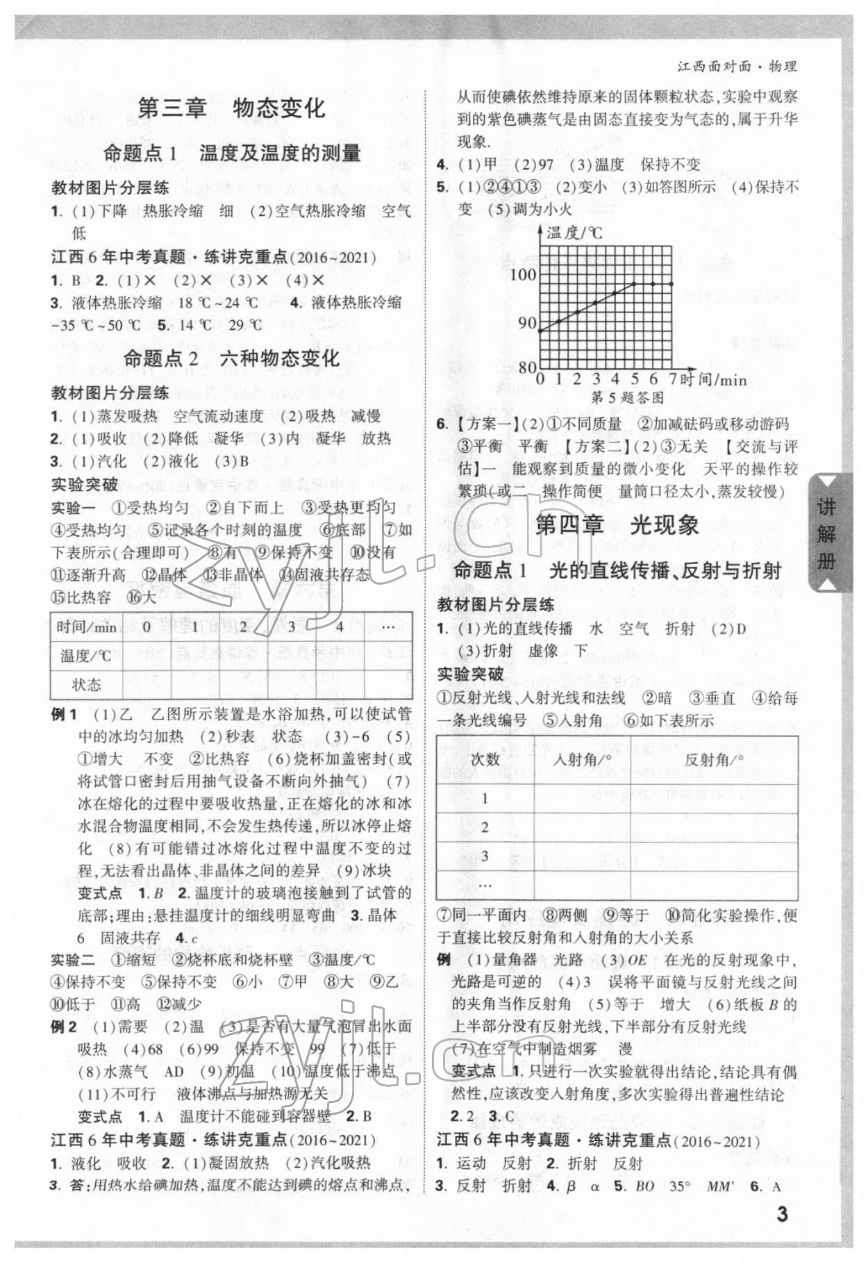 2022年中考面对面物理江西专版 参考答案第2页