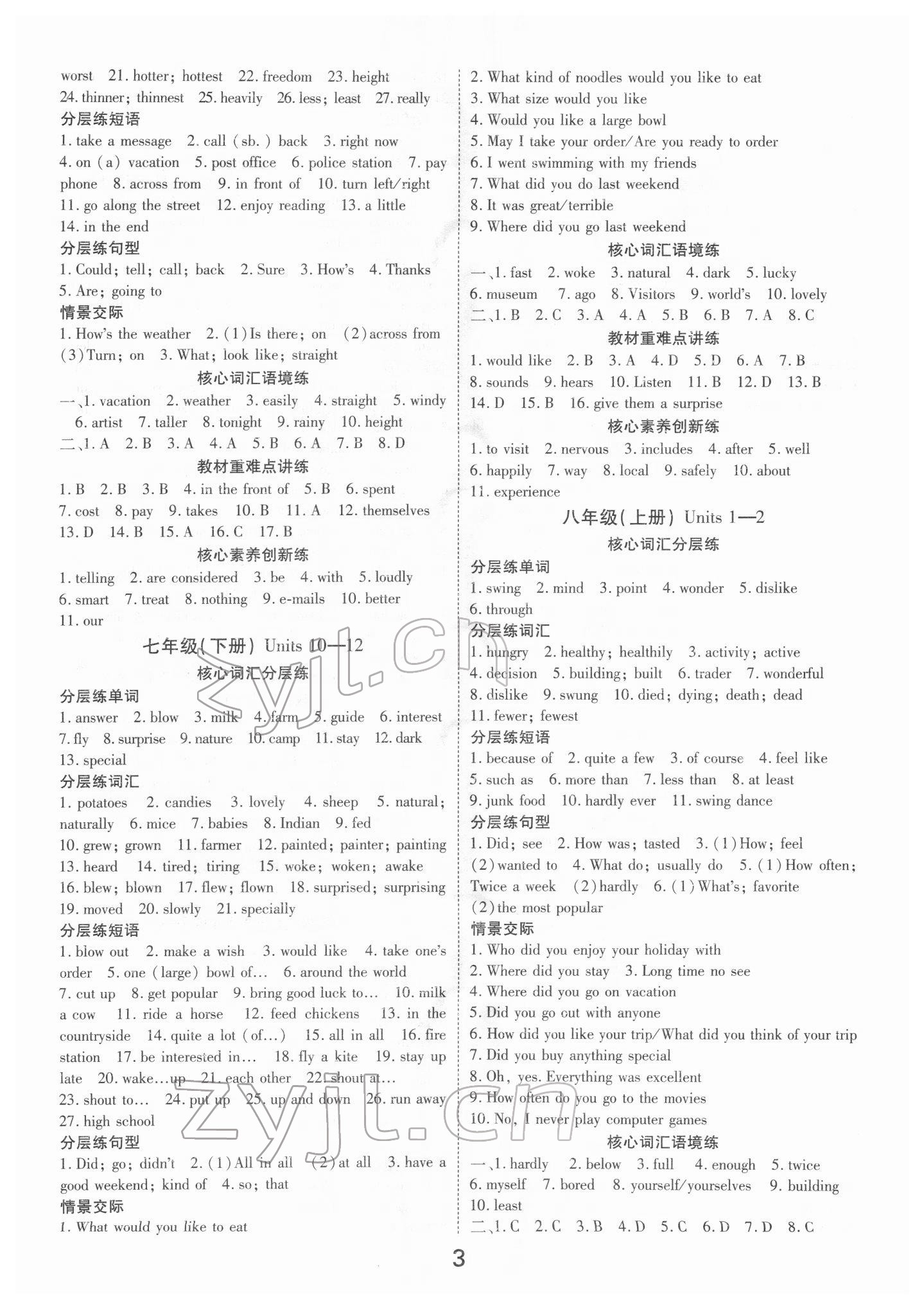 2022年領(lǐng)揚(yáng)文化中考研究英語江西專版 第3頁